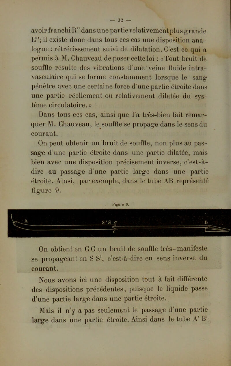 — 3-2 — avoir franchi R” dans une partie relativementplus grande E”; il existe donc dans tous ces cas une disposition ana- log’ue : rétrécissement suivi de dilatation. C’est ce qui a permis à M. Chauveau de poser cette loi : «Tout bruit de souffle résulte des vibrations d’une veine fluide intra- vasculaire qui se forme constamment lorsque le sang pénètre avec une certaine force d'une partie étroite dans une partie réellement ou relativement dilatée du sys- tème circulatoire. » Dans tous ces cas, ainsi que l’a très-bien fait remar- quer M. Chauveau, le souffle se propage dans le sens du courant. On peut obtenir un bruit de souffle, non plus au pas- sage d’une partie étroite dans une partie dilatée, mais bien avec une disposition précisément inverse, c’est-à- dire au passage d’une partie large dans une partie étroite. Ainsi, par exemple, dans le tube AB représenté figure 9. Figure 9. On obtient en C C un bruit de souffle très-manifeste se propageant en S S’, c’est-à-dire en sens inverse du courant. Nous avons ici une disposition tout à fait différente des dispositions précédentes, puisque le liquide passe d’une partie large dans une partie étroite. Mais il n’y a pas seulement le passage d’une partie large dans une partie étroite. Ainsi dans le tube A’ B’