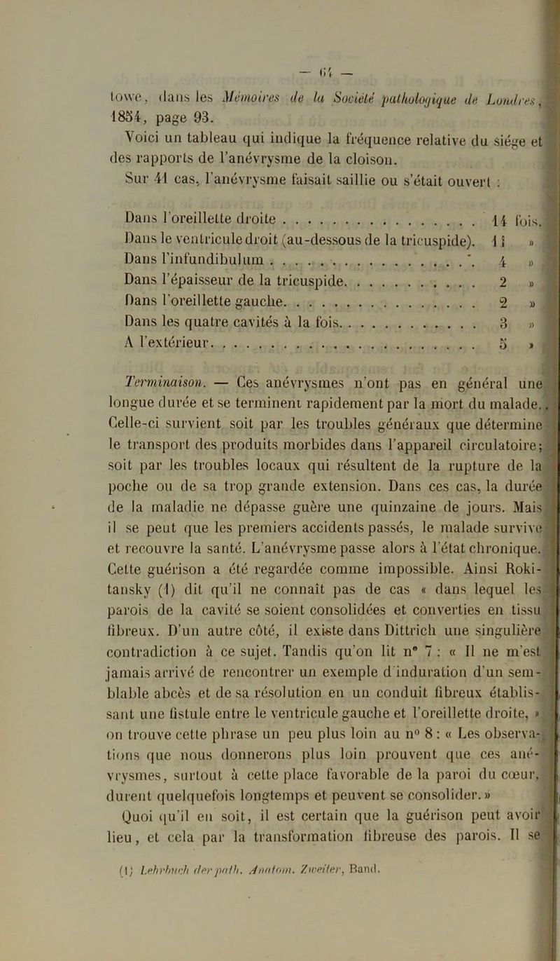 lowfi, dans les Mémoires île lu Société pullioloi/iijue de Londres, 1 1834, page 93. Voici un tableau qui indique la fréquence relative du siège et des rapports de l’anévrysme de la cloison. Sur il cas, l’anévrysme faisait saillie ou s’était ouvert : Dans l’oreillette droite 14 fois. Dans le ventricule droit (au-dessous de la tricuspide). 1S » Dans l’infundibulum 4 ,, ] Dans l’épaisseur de la tricuspide. 2 » Dans l'oreillette gauche 2 » Dans les quatre cavités à la fois 3 » ] A l'extérieur 5 » Terminaison. — Ces anévrysmes n’ont pas en général une longue durée et se terminent rapidement par la mort du malade. Celle-ci survient soit par les troubles généraux que détermine le transport des produits morbides dans l’appareil circulatoire; soit par les troubles locaux qui résultent de la rupture de la poche ou de sa trop grande extension. Dans ces cas, la durée de la maladie ne dépasse guère une quinzaine de jours. Mais il se peut que les premiers accidents passés, le malade survive et recouvre la santé. L'anévrysme passe alors à l'état chronique. Celte guérison a été regardée comme impossible. Ainsi Roki- tansky (I) dit qu’il ne connaît pas de cas « dans lequel les. parois de la cavité se soient consolidées et converties en tissu fibreux. D’un autre côté, il existe dans Dittrich une singulière contradiction à ce sujet. Tandis qu’on lit n® 7 ; « Il ne m’est jamais arrivé de rencontrer un exemple d induration d'un sem- blable abcès et de sa résolution en un conduit fibreux établis- sant une listule entre le ventricule gauche et l'oreillette droite, » on trouve cette phrase un peu plus loin au n° 8 : « Les observa-, lions que nous donnerons plus loin prouvent que ces ané- vrysmes, surtout à celle place favorable delà paroi du cœur, durent quelquefois longtemps et peuvent se consolider.» Quoi qu’il en soit, il est certain que la guérison peut avoir lieu, et cela par la transformation fibreuse des parois. Il se (i; l.ehrbneh derpnth. Anniom. Zweifer, Rand.