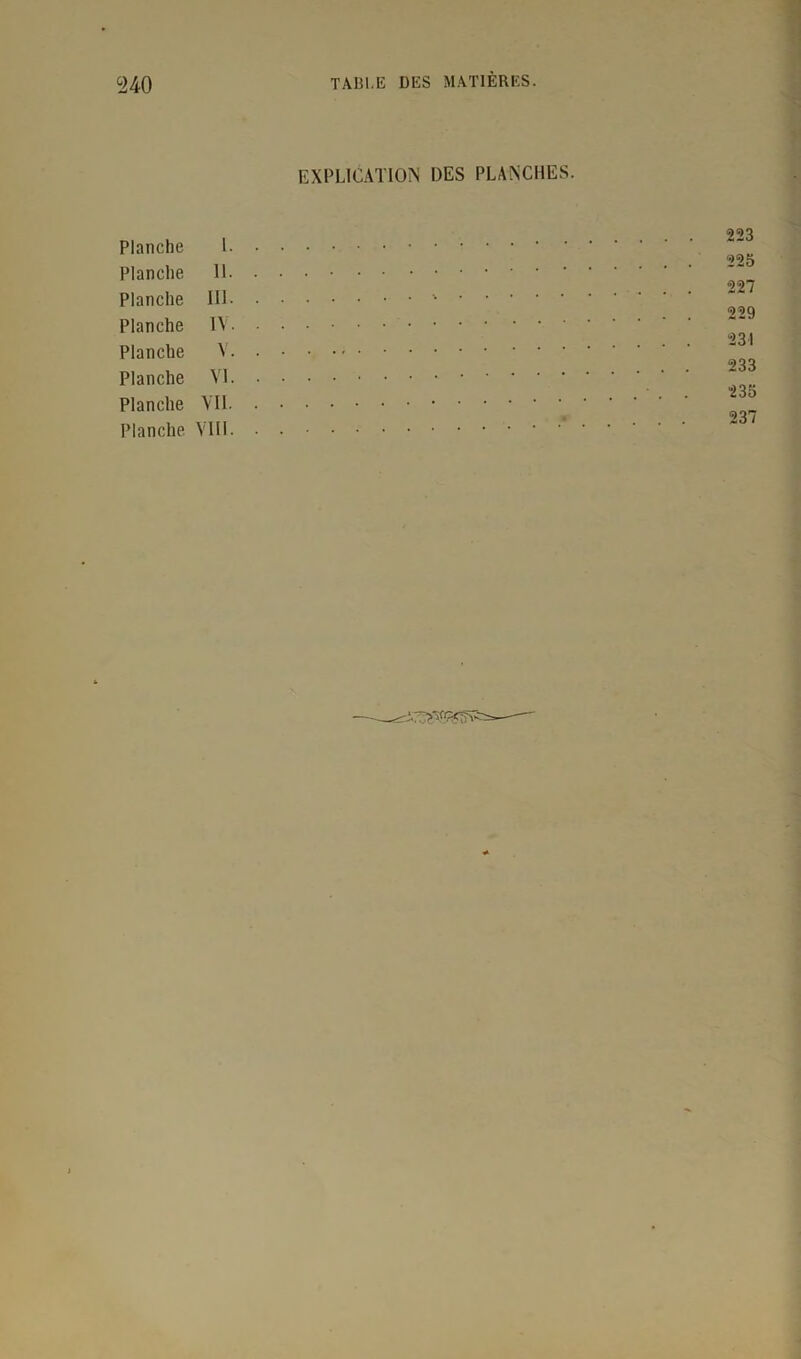 EXPLICATION DES PLANCHES. Planche 1. Planche 11. Planche III. Planche IV. Planche \. Planche VL Planche VIL Planche VIII. 223 223 227 229 231 233 235 237