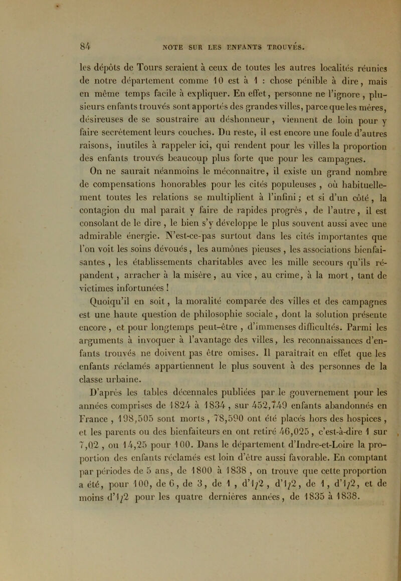 les dépôts de Tours seraient à ceux de toutes les autres localités réunies de notre département comme 10 est à 1 : chose pénible à dire, mais en même temps facile à expliquer. En effet, personne ne l’ignore , plu- sieurs enfants trouvés sont apportés des grandes villes, parce que les mères, désireuses de se soustraire au déshonneur, viennent de loin pour y faire secrètement leurs couches. Du reste, il est encore une foule d’autres raisons, inutiles à rappeler ici, qui rendent pour les villes la proportion des enfants trouvés beaucoup plus forte que pour les campagnes. On ne saurait néanmoins le méconnaître, il exisle un grand nombre de compensations honorables pour les cités populeuses , où habituelle- ment toutes les relations se multiplient à l’infini ; et si d’un côté, la contagion du mal parait y faire de rapides progrès , de l’autre, il est consolant de le dire , le bien s’y développe le plus souvent aussi avec une admirable énergie. N’est-ce-pas surtout dans les cités importantes que l’on voit les soins dévoués, les aumônes pieuses , les associations bienfai- santes , les établissements charitables avec les mille secours qu’ils ré- pandent , arracher à la misère, au vice , au crime, à la mort, tant de victimes infortunées ! Quoiqu’il en soit, la moralité comparée des villes et des campagnes est une haute question de philosophie sociale, dont la solution présente encore, et pour longtemps peut-être, d’immenses difficultés. Parmi les arguments à invoquer à l’avantage des villes, les reconnaissances d’en- fants trouvés ne doivent pas être omises. Il paraîtrait en effet que les enfants réclamés appartiennent le plus souvent à des personnes de la classe urbaine. D’après les tables décennales publiées par le gouvernement pour les années comprises de 1824 à 1834 , sur 452,749 enfants abandonnés en France , 198,505 sont morts , 78,590 ont été placés hors des hospices , et les parents ou des bienfaiteurs en ont retiré 40,025, c’est-à-dire 1 sur , 7,Q2 , ou 14,25 pour 100. Dans le département d’Indre-et-Loire la pro- portion des enfants réclamés est loin d’être aussi favorable. En comptant par périodes de 5 ans, de 1800 à 1838 , on trouve que cette proportion a été, pour 100, de 0, de 3, de 1 , d’l/2, d’l/2, de 1, d’l/2, et de moins d’1/2 pour les quatre dernières années, de 1835 à 1838.