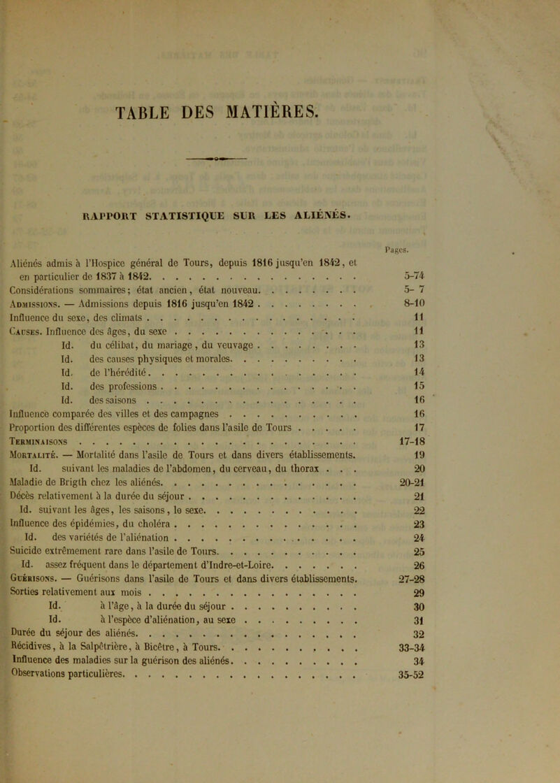 TABLE DES MATIERES RAPPORT STATISTIQUE SUR LES ALIÉSÉS. * ' • 1 Pages. Aliénés admis h l’Hospice général de Tours, depuis 1816 jusqu’en 184-2, et en particulier de 1837 à 1842 5-74 Considérations sommaires; état ancien, état nouveau 5-7 Admissions. — Admissions depuis 1816 jusqu’en 1842 8-10 Influence du sexe, des climats 11 Causes. Influence des Ages, du sexe 11 Id. du célibat, du mariage , du veuvage 13 Id. des causes physiques et morales 13 Id. de l’hérédité 14 Id. des professions 15 Id. des saisons 16 Influence comparée des villes et des campagnes 16 Proportion des différentes espèces de folies dans l’asile de Tours 17 Terminaisons 17-18 Mortalité. — Mortalité dans l’asile de Tours et dans divers établissements. 19 Id. suivant les maladies de l’abdomen, du cerveau, du thorax ... 20 Maladie de Brigth chez les aliénés 20-21 Décès relativement à la durée du séjour 21 Id. suivant les âges, les saisons, lo sexe 22 Influence des épidémies, du choléra 23 Id. des variétés de l’aliénation 24 Suicide extrêmement rare dans l’asile de Tours 25 Id. assez fréquent dans le département d’Indre-et-Loire 26 Guérisons. — Guérisons dans l’asile de Tours et dans divers établissements. 27-28 Sorties relativement aux mois 29 Id. il l’âge, h la durée du séjour 30 Id. h l’espèce d’aliénation, au sexe 31 Durée du séjour des aliénés 32 Récidives, à la Salpêtrière, à Bicêtre, ii Tours 33-34 Influence des maladies sur la guérison des aliénés 34 Observations particulières 35-52