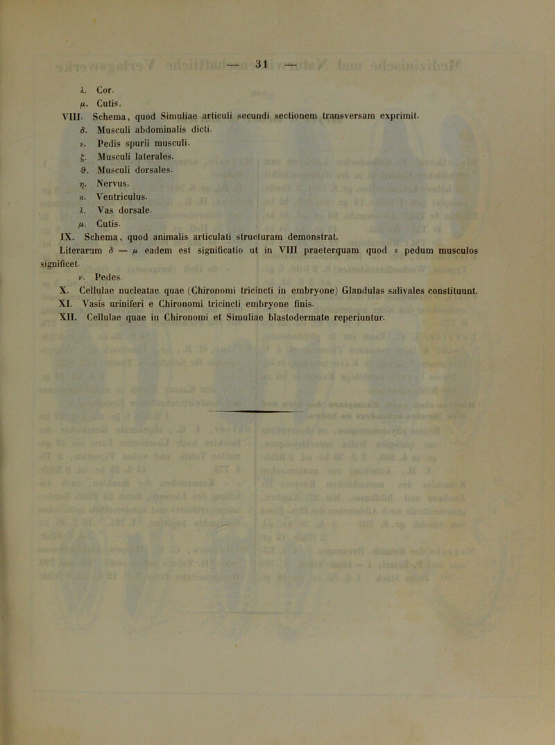 X. Cor. fi. Cutis. VIII. Schema, quod Simuliae articuli secundi sectionem transversam exprimit. 8. Musculi abdominalis dicti. e. Pedis spurii musculi. £. Musculi laterales. 9. Musculi dorsales. rj. Nervus. k. Ventriculus. X. Vas dorsale. /t*. Cutis. IX. Schema, quod animalis articulati structuram demonstrat. Literarum 8 — /i eadem est significatio ut in VIII praeterquam quod s pedum musculos significet- v. Pedes X. Cellulae nucleatae quae (Chironomi tricincti in embryone) Glandulas salivales constituunt. XI. Vasis uriniferi e Chironomi tricincti embryone finis. XII. Cellulae quae in Chironomi et Simuliae blastodermate reperiuntur.