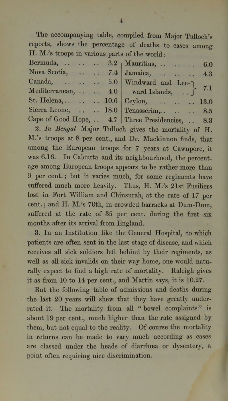The accompanying table, compiled from Major Tulloch’s reports, shows the percentage of deaths to cases among H. M/s troops in various parts of the world: Bermuda, .. .. 3.2 Mauritius, . 6.0 Nova Scotia, .. 7.4 J amaica, . 4.3 Canada, .. 5.0 Windward and Lee- } 71 Mediterranean, .. .. 4.0 ward Islands, St. Helena,.. .. 10.6 Ceylon, . 13.0 Sierra Leone, .. 18.0 Tenasserim, . 8.5 (ape of Good Hope, .. 4.7 Three Presidencies, . CO w 2. In Bengal Major Tulloch gives the mortality of H. M/s troops at 8 per cent., and Dr. Mackinnon finds, that among the European troops for 7 years at Cawnpore, it was 6.16. In Calcutta and its neighbourhood, the percent- age among European troops appears to be rather more than 9 per cent.; but it varies much, for some regiments have suffered much more heavily. Thus, H. M/s 21st Fusiliers lost in Fort Wilbam and Chinsurah, at the rate of 17 per cent.; and H. M/s 70th, in crowded barracks at Dum-Dum, suffered at the rate of 35 per cent, during the first six months after its arrival from England. 3. In an Institution like the General Hospital, to which patients are often sent in the last stage of disease, and which receives all sick soldiers left behind by their regiments, as well as all sick invalids on their way home, one would natu- rally expect to find a high rate of mortality. Raleigh gives it as from 10 to 14 per cent., and Martin says, it is 10.27. But the following table of admissions and deaths during the last 20 years will shew that they have greatly under- rated it. The mortality from all “bowel complaints” is about 19 per cent., much higher than the rate assigned by them, but not equal to the reality. Of course the mortality in returns can be made to vary much according as cases are classed under the heads of diarrhoea or dysentery, a point often requiring nice discrimination.