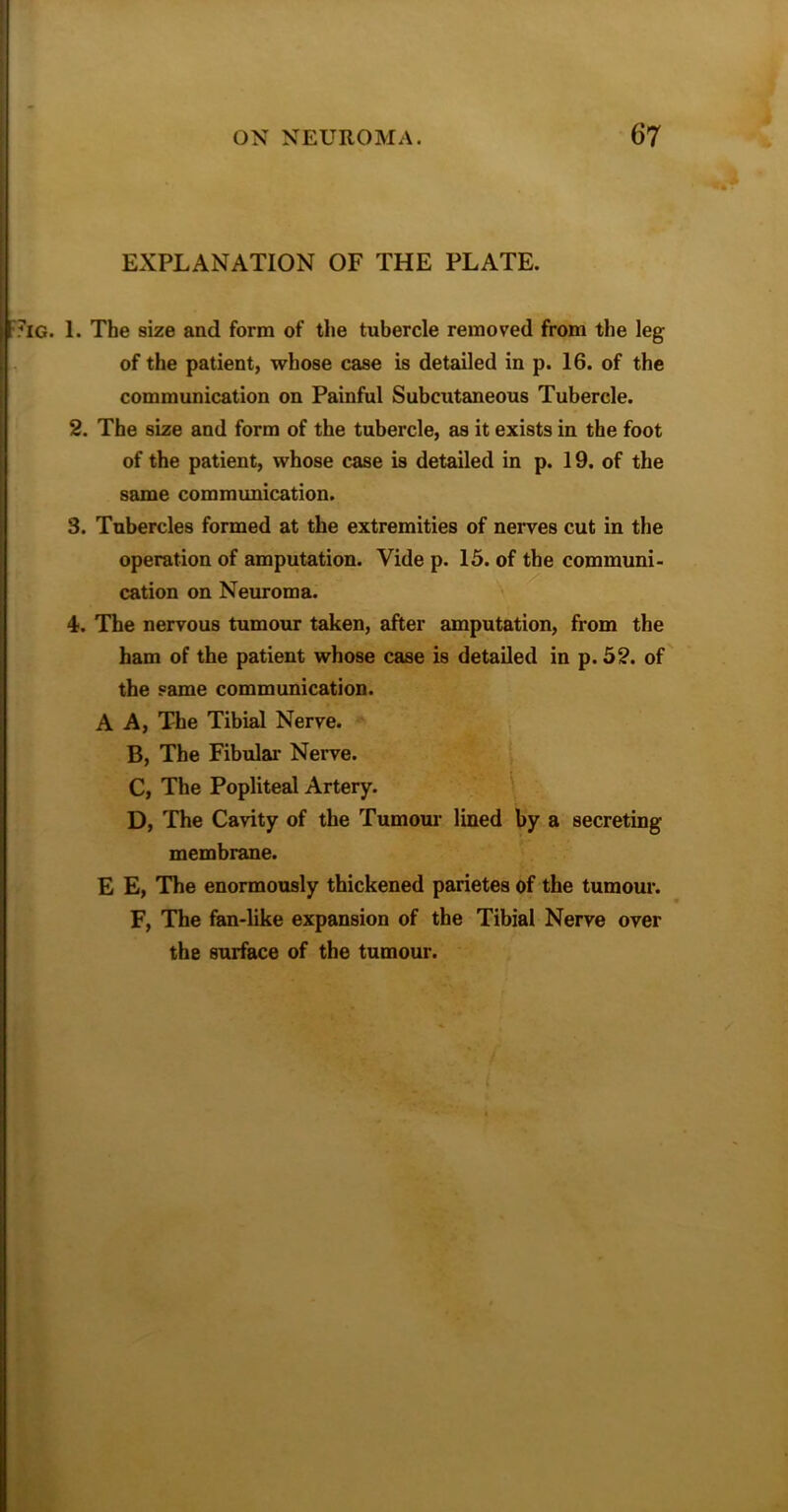 EXPLANATION OF THE PLATE. Tig. 1. The size and form of the tubercle removed from the leg of the patient, whose case is detailed in p. 16. of the communication on Painful Subcutaneous Tubercle. 2. The size and form of the tubercle, as it exists in the foot of the patient, whose case is detailed in p. 19. of the same communication. 3. Tubercles formed at the extremities of nerves cut in the operation of amputation. Vide p. 15. of the communi- cation on Neuroma. 4. The nervous tumour taken, after amputation, from the ham of the patient whose case is detailed in p. 52. of the same communication. A A, The Tibial Nerve. B, The Fibular Nerve. C, The Popliteal Artery. D, The Cavity of the Tumour lined by a secreting membrane. E E, The enormously thickened parietes of the tumour. F, The fan-like expansion of the Tibial Nerve over the surface of the tumour.