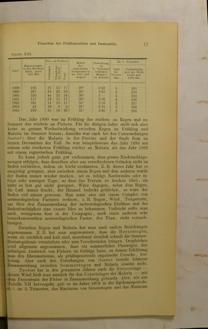 Tabelle XIII. Proc. an Fiebern Mittel der maximalen Temperaturen im Juli und August Bewölkung im 3. Trimester bedeckter Himmel im Zehntel Im !. Trimester Jahre Regenmengen < in den Monaten März, April und Mai ri C fcc C3 C* E Ti u Umgebung der Stadt Total Zahl der Sirocco- tago Geschwindig- keit der Nord- winde auf 1000 Osc. 1888 216 27 15 17 29° 3-42 5 261 1889 287 23 23 23 30° 2-93 2 278 1890 320 44 22 24 30° 3- 4 329 1891 157 32 15 17 30° 276 4 306 1892 241 14 10 11 31° 2-58 2 327 1893 44 18 8 9 31u 376 3 293 1894 218 35 18 20 31° 2-90 3 284 Das Jahr 1890 war im Frühling das reichste an Regen und im Sommer das reichste an Fiebern. Für die übrigen Jahre stellt sich aber keine so genaue Wechselwirkung zwischen Regen im Frühling und Malaria im Sommer heraus; dasselbe war auch bei den Untersuchungen Santori’s über die Malaria in der Provinz und der Stadt Rom im letzten Decennium der Fall. So war beispielsweise das Jahr 1893 mit seinem sehr trockenen Frühling reicher an Malaria als das Jahr 1892 mit einem regnerischen Frühling. Es kann jedoch ganz gut Vorkommen, dass grosse Niederschlags- mengen erfolgen, dass dieselben aber aus verschiedenen Gründen nicht im Boden verbleiben, indem sie leicht verdunsten. Z. B. dieses Jahr hat es ausgiebig geregnet, aber zwischen einem Regen und dem anderen wurde der Boden immer wieder trocken. sei es infolge Nordwindes oder in- folge sehr sonniger Tage, so dass das Terrain so trocken blieb. als hätte es fast gar nicht geregnet. Wäre dagegen, nebst dem Regen, die Luft immer feucht, der Himmel bedeckt geblieben; so wäre der Boden viel nässer gewesen. Man muss also mit einem Complex von meteorologischen Factoren rechnen, z. B. Regen, Wind, Temperatur, um iiher den Zusammenhang der meteorologischen Einflüsse und der Bodenfeuchtigkeit eine exacte Idee zu bekommen. Vielleicht sollte man auch, wenigstens hier in der Campagna, noch einen anderen sehr bemerkenswerthen meteorologischen Factor, den Thau, nicht vernach- lässigen. Zwischen Regen und Malaria hat man auch andere Beziehungen angenommen. Z. B. hat man angenommen, dass die Herbstregen, wenn sie reichlich und kalt sind, manchmal ziemlich schnell die Sommer- Herbstepidemie vermindern oder zum Verschwinden bringen. Desgleichen wird allgemein angenommen, dass ein sommerlicher Platzregen den sofortigen Ausbruch von Fiebern im Gefolge habe, zu dessen Erklärung man den Rheumatismus, als prädisponirende organische Ursache, her- beizog. Aber nach den Forschungen von Santori besteht letzterer Zusammenhang zwischen Sommerregen und Malaria absolut nu lt. Tacchini hat in den genannten Jahren auch die Siroccotage — diesen Wind hielt man nämlich für den Ueberbringcr der Malaiia >>t dem Procentsatz der Fieber in Zusammenhang gebracht. Aber, \u< aus Tabelle XII hervorgeht, gab es im Jahre 1878 in der Epidemiepeii»»« *. d. i. im 3. Trimester, das Maximum von Siroccotagen und das . lnimum