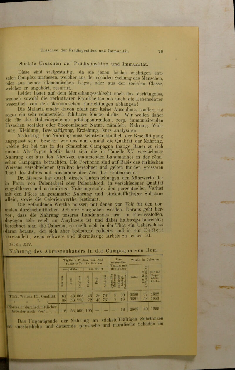 Sociale Ursachen der Prädisposition und Immunität. Diese sind vielgestaltig, da sie jenen höchst wichtigen cau- salen Complex umfassen, welcher aus der socialen Stellung des Menschen, oder aus seiner ökonomischen Lage, oder aus der socialen Classe, welcher er angehört, resultirt. Leider lastet auf dem Menschengeschlecht noch das Verhängniss, wonach sowohl die verhütbaren Krankheiten als auch die Lebensdauer wesentlich von den ökonomischen Einrichtungen abhängen! Die Malaria macht davon nicht nur keine Ausnahme, sondern ist sogar ein sehr schmerzlich fühlbares Muster dafür. Wir wollen daher die für die Malariaepidemie prädisponirenden, resp. immunisirenden Ursachen socialer oder ökonomischer Natur, nämlich: Nahrung, Woh- nung, Kleidung, Beschäftigung, Erziehung, kurz analysiren. Nahrung. Die Nahrung muss selbstverständlich der Beschäftigung angepasst sein. Besehen wir uns nun einmal die Qualität der Nahrung, welche der bei uns in der römischen Campagna thätige Bauer zu sich nimmt. Als Typus hiefiir lässt sich die in Tabelle XV verzeichnete Nahrung des aus den Abruzzen stammenden Landmannes in der römi- schen Campagna betrachten. Die Portionen sind auf Basis des türkischen Weizens verschiedener Qualität berechnet und gelten für den grösseren Theil des Jahres mit Ausnahme der Zeit der Erntearbeiten. Dr. Memmo hat durch directe Untersuchungen den Nährwerth der in Form von Polentabrei oder Polentabrod, in verschiedener Qualität eingeführten und assimilirten Nahrungsstoffe, den percentuellen Verlust mit den Fäces an gesammter Nahrung und stickstoffhaltiger Substanz allein, sowie die Calorienwerthe bestimmt. Die gefundenen Werthe müssen mit denen von Voit für den nor- malen durchschnittlichen Arbeiter verglichen werden. Daraus geht her- vor , dass die Nahrung unseres Landmannes arm an Eiweissstoften, dagegen sehr reich an Amylaceis ist und daher halbwegs hinreicht; berechnet man die Calorien, so stellt sich in der That ein Ueberschuss daran heraus, der sich aber bedeutend reducirt und in ein Deficit verwandelt, wenn schwere und übermässige Arbeit zu leisten ist. Tabelle XIV. Nahrung des Abruzzenbauers in der Campagna von Pom. Tägliche Portion von Nah- rungsstoffen in Gramm Pro- centueller Verlust mit den Fäces Worth in Colorien total per Kilo Körpergewicht per m* Körper- ober- fläche eingeführt | assimilirt 00 CD *3 * © £ 1 Amylum CO CO *© it H -w •M © £ Amylum © to S 3 P u '/J •- stickstoff- haltige Substanzen Türk. Weizen III. Qualität Gl! 43 88, 50 805 773 43 72 36 43 761 731 8 7 30 18 3629 3691 57 1822 581 1853 Normaler durchschnittlicher Arbeiter nach Voit . . . Das Ungenügende it unerbittliche und c 118 dei aue 56 r N; rnde 500 ihru pt 106 ng ysis an che Stic un< vStC l in 12 ffldil ornlis 2868 tigen iclie S 40 Sub chü 1399 stanzen den im