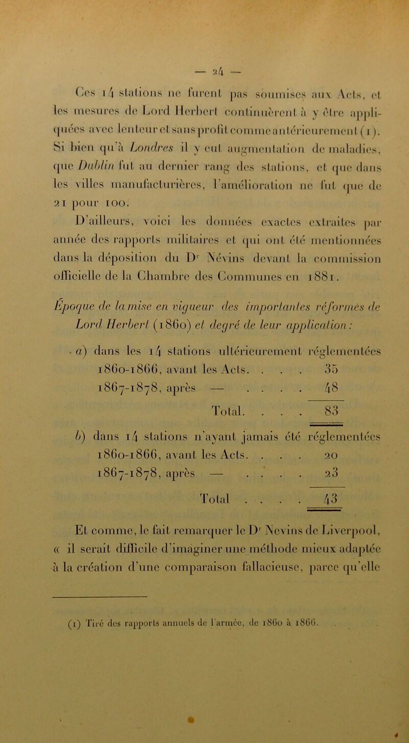 Ces i/| stations ne lurent pas soumises aux Vêts, et les mesures de Lord Herbert continuèrent à y être appli- quées avec lenteur et sa ns prolit comme an ter icu renient (i ). Si bien qu à Londres d y eut augmentation de maladies, (pic Dahlia lut au dernier rang des stations, et que dans les villes manufacturières, 1 amélioration ne lut que de 21 pour ioo. I) ailleurs, voici les données exactes extraites par année des rapports militaires et qui ont été mentionnées dans la déposition du D1' Névins devant la commission officielle de la Chambre des Communes en 1881. Epoque de la mise en vigueur des importantes réformés de Lord Herbert (1860) et degré de leur application: ■ a) dans les i4 stations ultérieurement réglementées 1860-1866, avant les Acts. ... 35 1867-1878, après — .... 48 h) dans i4 stations n'ayant jamais etc réglementées 1860-1866, axant les Acts. ... 20 1867-1878, après — .... 23 Total 43 Et comme, le fait remarquer le D1 Nevins de Liverpool, « il serait difficile d’imaginer une méthode mieux adaptée à la création d’une comparaison fallacieuse, parce qu’elle (1) Tire des rapports annuels de l'armée, de 18O0 à 1866.