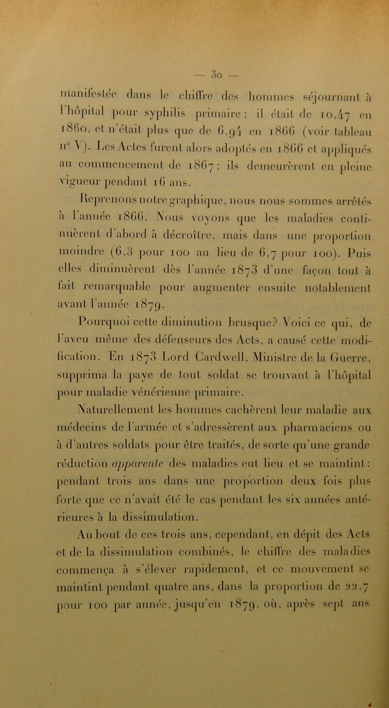 manifester clans le cl1111ro dos hommes séjournant à I hôpital pour syphilis primaire ; il éLait de io,47 en 180o, et n était plus que de G,9/1 en 180G (voir tableau n° \ ). Les Actes lurent alors adoptés en 18G(i et appliqués au commencement de 18G7: ds demeurèrent en pleine vigueur pendant iG ans. Reprenons notre graphique, nous nous sommes arrêtés a 1 année 18GG. Nous voyons que les maladies conti- nuèrent d abord à décroître, mais dans une proportion moindre (G,3 pour 100 au lieu de G,7 pour 100). Puis elles diminuèrent dès 1 année 1878 d'une façon tout à fait remarquable pour augmenter ensuite notablement avant l'année 1879. Pourquoi cette diminution brusque? Voici ce qui, de 1 aveu même des défenseurs des Acls, a causé cette modi- fication. En 1878 Lord Cardwcll, Ministre de la Guerre, supprima la paye de tout soldat se trouvant à l'hôpital pour maladie vénérienne primaire. Naturellement les hommes cachèrent leur maladie aux médecins de l’armée et s'adressèrent aux pharmaciens, ou à d'autres soldats pour être traités, de sorte qu'une grande réduction apparente des maladies eut lieu et se maintint; pendant trois ans dans une proportion deux fois plus forte que ce n’avait été le cas pendant les six années anté- rieures à la dissimulation. Au bout de ces trois ans, cependant, en dépit des Acts et de la dissimulation combinés, le chiffre des maladies commença à s'élever rapidement, et ce mouvement sc maintint pendant quatre ans, dans la proportion de 22.7 pour 100 par année, jusqu’en 1879,011, après sept ans 4