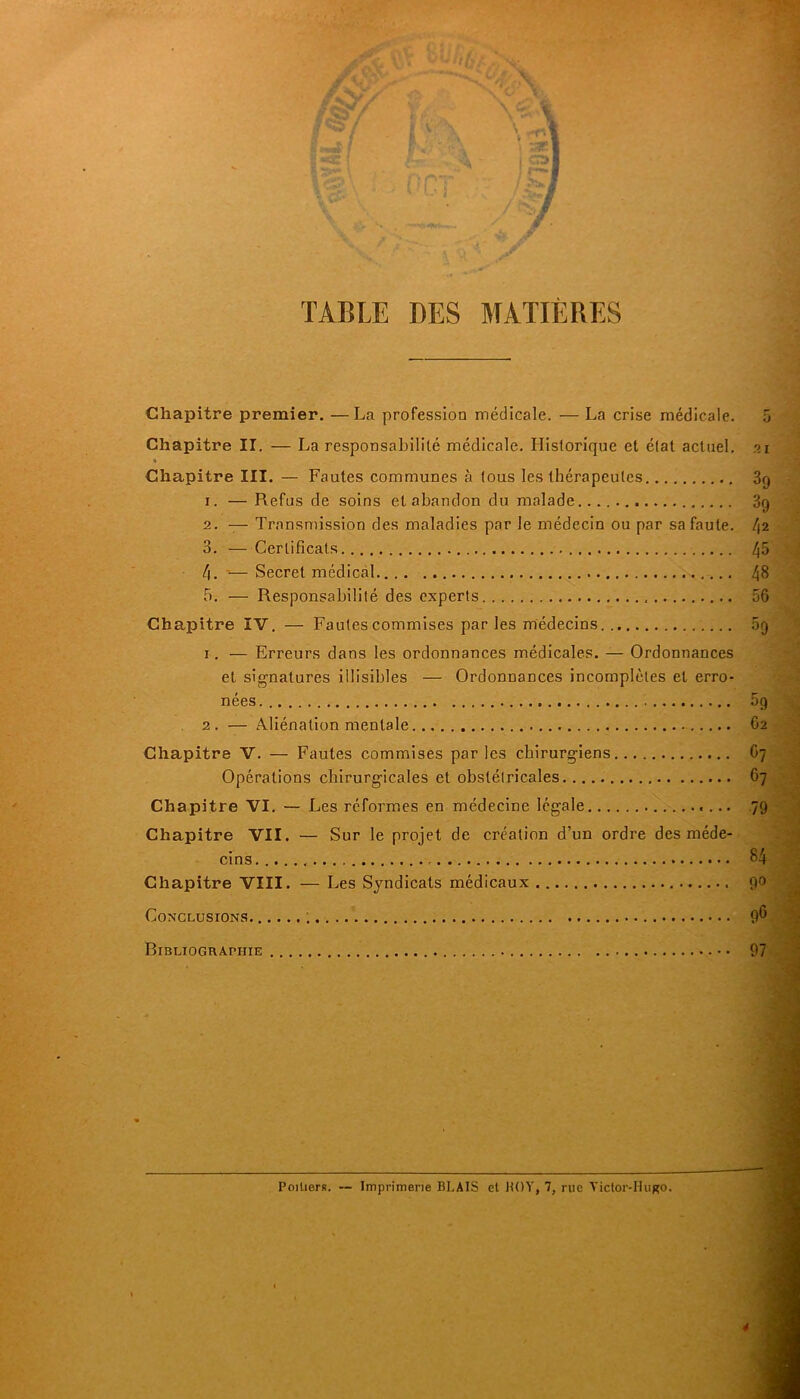 TABLE DES MATIÈRES Chapitre premier. —La profession médicale. — La crise médicale. Chapitre II. — La responsabilité médicale. Historique et état actuel, ai » Chapitre III. — Fautes communes à tous les thérapeutes 3q 1. —Refus de soins et abandon du malade.... 89 2. —■ Transmission des maladies par le médecin ou par sa faute. l\z 3. —Certificats 45 4. -— Secret médical 48 5. — Responsabilité des experts 56 Chapitre IV. — Fautes commises par les médecins 09 1. — Erreurs dans les ordonnances médicales. — Ordonnances et signatures illisibles — Ordonnances incomplètes et erro- nées. 5q 2. — Aliénation mentale 62 Chapitre V. — Fautes commises parles chirurgiens 67 Opérations chirurgicales et obstétricales 67 Chapitre VI. — Les réformes en médecine légale .79 Chapitre VII. — Sur le projet de création d’un ordre des méde- cins. 84 Chapitre VIII. — Les Syndicats médicaux 90 Conclusions ; 9® Poitiers. — Imprimerie BLAIS et BOY, 7, rue Yictor-IIuRO.