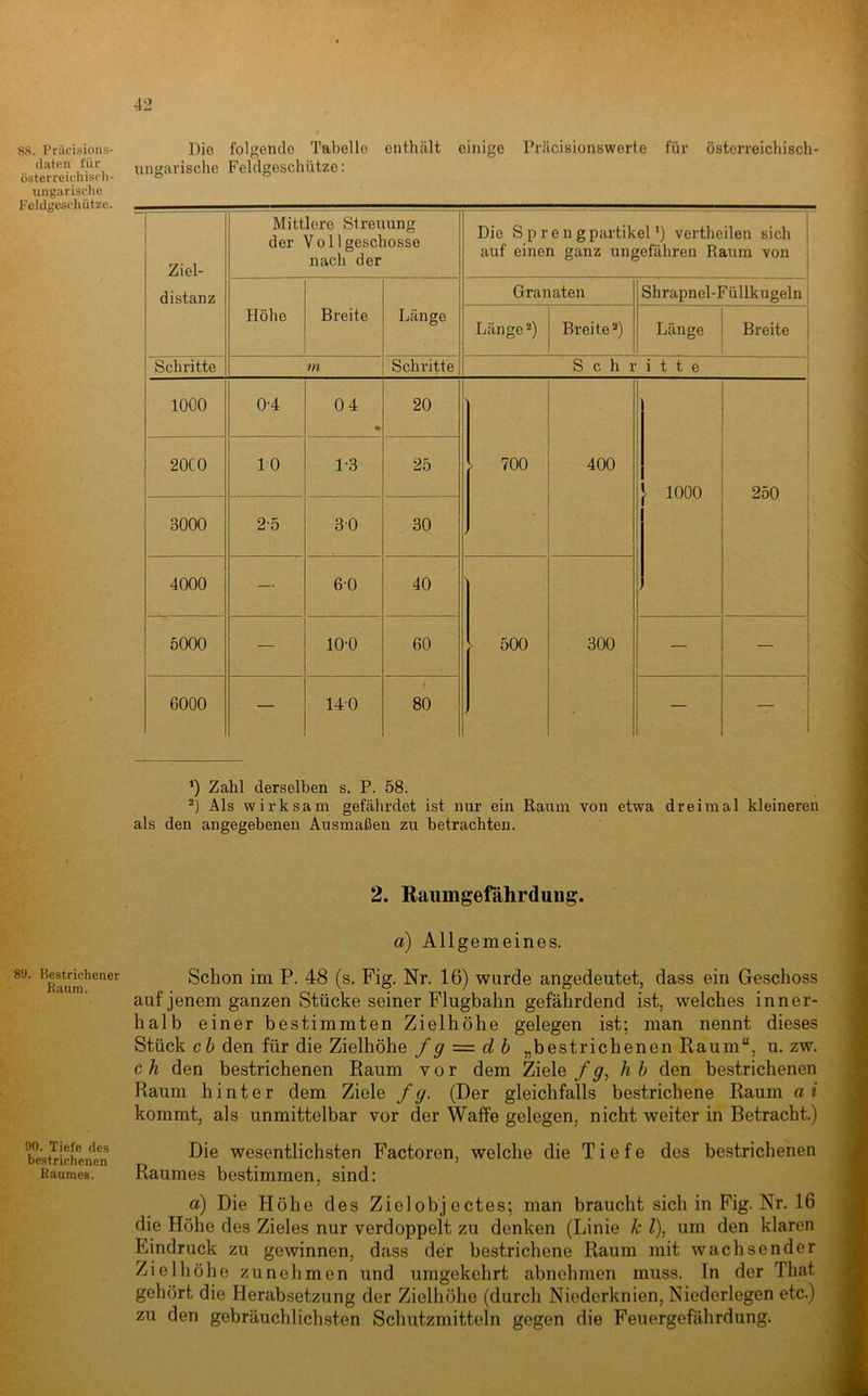 88. Priicisions- daten für österreichisch- ungarische Feldgeschütze. 89. Bestrichener Raum. 90. Tiefe des bestrichenen Raumes. Die folgende Tabelle enthält einige Fräcisionswerte für österreichisch- ungarische Feldgeschütze: Ziel- Mittlere Slreuung der Vollgeschosse nach der Die Spreng partikel') vertheilen sich auf einen ganz ungefähren Raum von distcanz Granaten Shrapnel-F üllkugeln Höhe Breite Länge Länge ^) Breite Länge Breite Schritte nt Schritte Schl i t t e 1000 0-4 04 « 20 20CO 10 1-3 25 700 400 [ lOOO 250 3000 2-5 30 30 4000 — 6-0 40 5000 — 10-0 60 500 300 — — 6000 — 140 80 — — *) Zahl derselben s. P. 58. Als wirksam gefährdet ist nur ein Raum von etwa dreimal kleineren als den angegebenen Ausmaßen zu betrachten. 2. Raumgefährdung. a) Allgemeines. Schon im P. 48 (s. Fig. Nr. 16) wurde angedeutet, dass ein Geschoss auf jenem ganzen Stücke seiner Flugbahn gefährdend ist, welches inner- halb einer bestimmten Zielhöhe gelegen ist; man nennt dieses Stück ch den für die Zielhöhe f g = dh „bestrichenen Raum“, u. zw. c h den bestrichenen Raum vor dem Ziele f g, hh den bestrichenen Raum hinter dem Ziele f g. (Der gleichfalls bestrichene Raum ai kommt, als unmittelbar vor der Waffe gelegen, nicht weiter in Betracht.) Die wesentlichsten Factoren, welche die Tiefe des bestrichenen Raumes bestimmen, sind: a) Die Höhe des Zielobj ectes; man braucht sich in Fig. Nr. 16 die Höhe des Zieles nur verdoppelt zu denken (Linie k l), um den klaren Eindruck zu gewinnen, dass der bestrichene Raum mit wachsender Zielhöhe zunehmen und umgekehrt abnehmen muss. In der That gehört die Herabsetzung der Zielhöhe (durch Niederknien, Niederlegen etc.) zu den gebräuchlichsten Schutzmitteln gegen die Feuergefährdung.