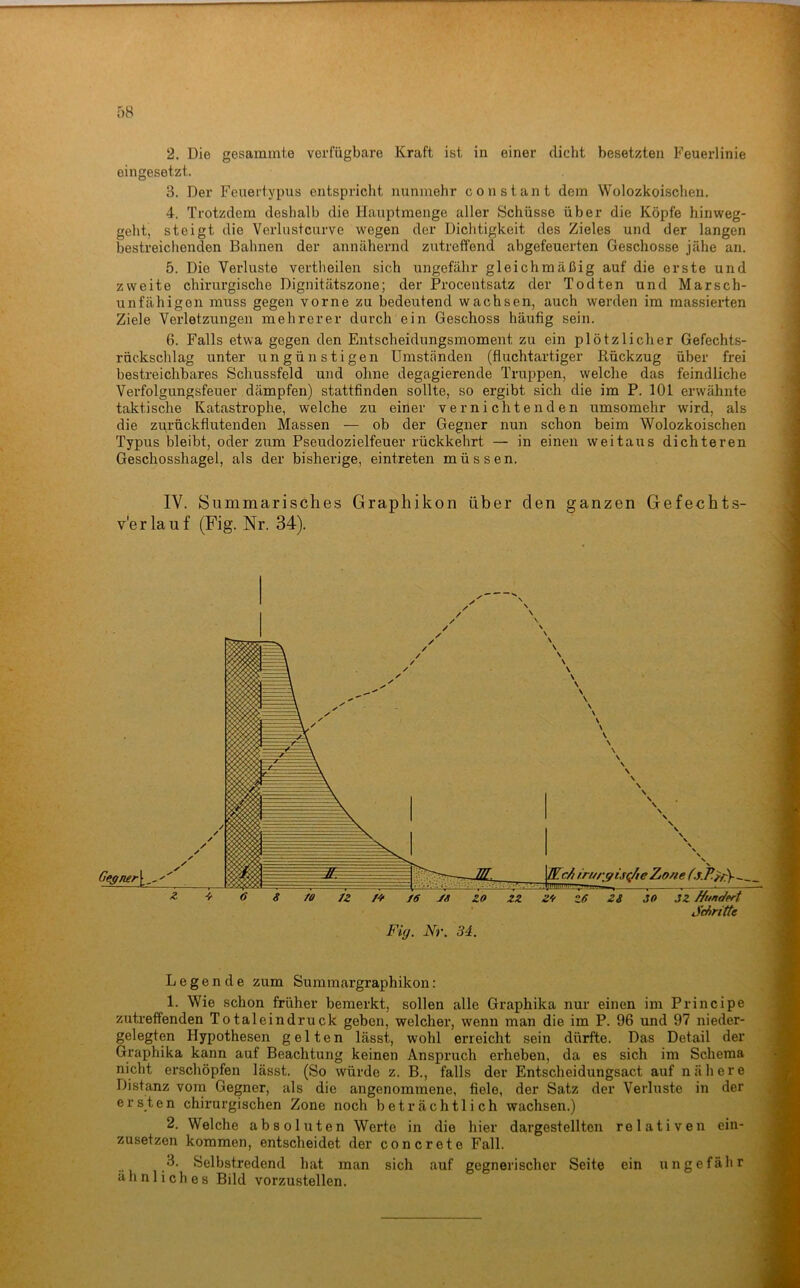 eingesetzt. 3. Der Feueitypus entspricht nunmehr constant dem Wolozkoischen. 4. Trotzdem deshalb die Hauptmenge aller Schüsse über die Köpfe hinweg- geht, steigt die Verliistcurve wegen der Dichtigkeit des Zieles und der langen bestreichenden Bahnen der annähernd zutreffend abgefeuerten Geschosse jähe an. 5. Die Verluste vertheilen sich ungefähr gleichmäßig auf die erste und zweite chirurgische Dignitätszone; der Procentsatz der Todten und Marsch- unfähigen muss gegen vorne zu bedeutend wachsen, auch werden im massierten Ziele Verletzungen mehrerer durch ein Geschoss häufig sein. 6. Falls etwa gegen den Entscheidungsmoment zu ein plötzlicher Gefechts- rückschlag unter ungünstigen Umständen (fluchtartiger Rückzug über frei bestreichbares Schussfeld und ohne degagierende Truppen, welche das feindliche Verfolgungsfeuer dämpfen) stattfinden sollte, so ergibt sich die im P. 101 erwähnte taktische Katastrophe, welche zu einer vernichtenden umsomehr wird, als die zurückfiutenden Massen — ob der Gegner nun schon beim Wolozkoischen Typus bleibt, oder zum Pseudozielfeuer rückkehrt — in einen weitaus dichteren Geschosshagel, als der bisherige, eintreten müssen. IV. Summarisches Graphiken über den ganzen Gefechts- v'erlauf (Fig. Nr. 34). Fig. Nr. 34. Legende zum Summargraphikon: 1. Wie schon früher bemerkt, sollen alle Graphika nur einen im Principe zutreffenden Total ein druck geben, welcher, wenn man die im P. 96 und 97 nieder- gelegten Hypothesen gelten lässt, wohl erreicht sein dürfte. Das Detail der Graphika kann auf Beachtung keinen Anspruch erheben, da es sich im Schema nicht erschöpfen lässt. (So würde z. B., falls der Entscheidungsact auf nähere Distanz voni Gegner, als die angenommene, fiele, der Satz der Verluste in der ersten chirurgischen Zone noch beträchtlich wachsen.) 2. Welche absoluten Werte in die hier dargestellten relativen ein- zusetzen kommen, entscheidet der concrete Fall. 3. Selbstredend hat man sich auf gegnerischer Seite ein ungefähr ähnliches Bild vorzustellen.
