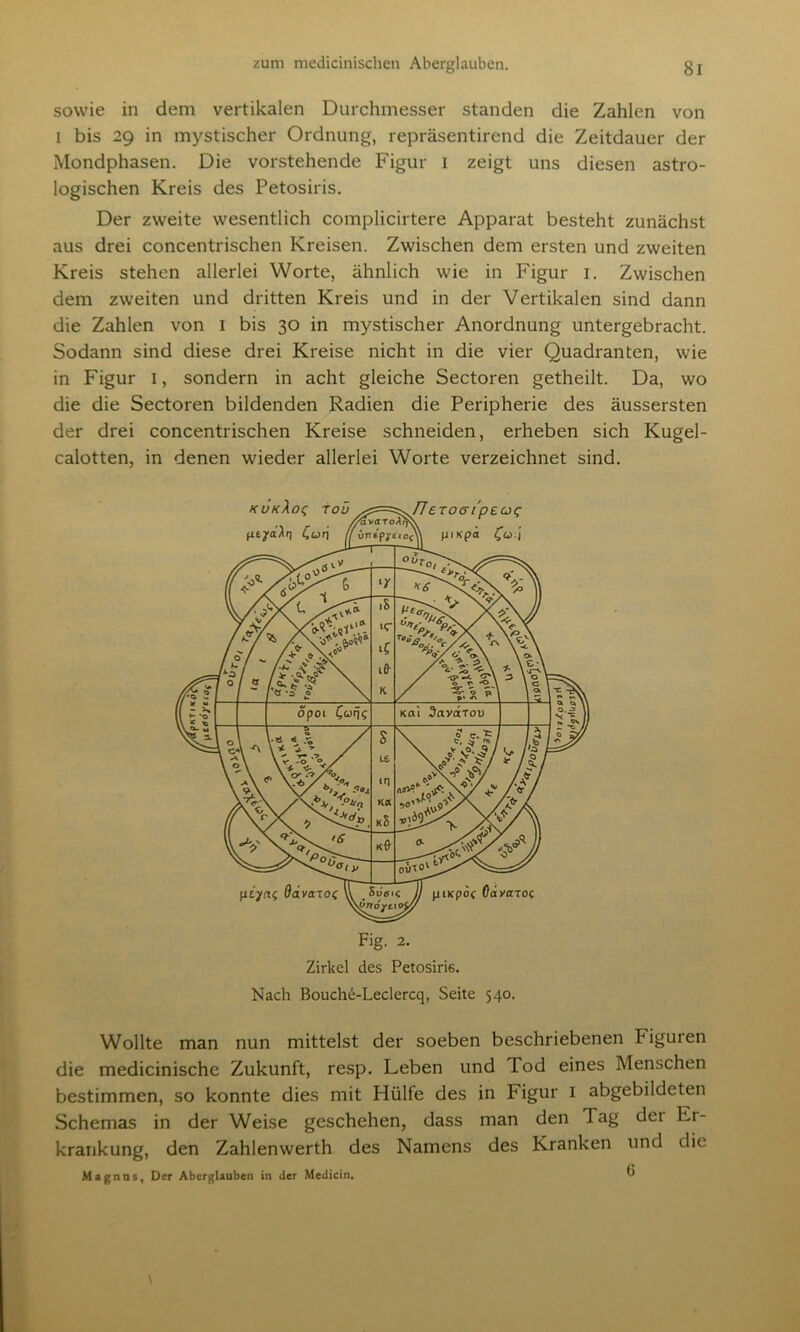 sowie in dem vertikalen Durchmesser standen die Zahlen von l bis 29 in mystischer Ordnung, repräsentirend die Zeitdauer der Mondphasen. Die vorstehende Figur 1 zeigt uns diesen astro- logischen Kreis des Petosiris. Der zweite wesentlich complicirtere Apparat besteht zunächst aus drei concentrischen Kreisen. Zwischen dem ersten und zweiten Kreis stehen allerlei Worte, ähnlich wie in Figur 1. Zwischen dem zweiten und dritten Kreis und in der Vertikalen sind dann die Zahlen von 1 bis 30 in mystischer Anordnung untergebracht. Sodann sind diese drei Kreise nicht in die vier Quadranten, wie in Figur 1, sondern in acht gleiche Sectoren getheilt. Da, wo die die Sectoren bildenden Radien die Peripherie des äussersten der drei concentrischen Kreise schneiden, erheben sich Kugel- calotten, in denen wieder allerlei Worte verzeichnet sind. Nach Bouche-Leclercq, Seite 540. Wollte man nun mittelst der soeben beschriebenen Figuren die medicinische Zukunft, resp. Leben und lod eines Menschen bestimmen, so konnte dies mit Hülfe des in Figur 1 abgebildeten Schemas in der Weise geschehen, dass man den Tag det Er- krankung, den Zahlenwerth des Namens des Kranken und die Magnus, Der Aberglauben in der Medicin. t)