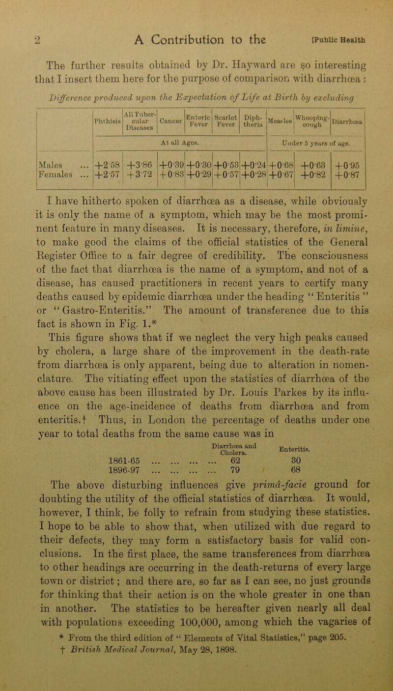 The further results obtained by Dr. Hayward are so interesting that I insert them here for the purpose of comparison with diarrhoea : Difference produced upon the Expectation of Life at Birth by excluding Phthisis All Tuber- cular Diseases Cancer Enteric Fever Scarlet Fever Diph- theria Meat-les Whooping- cough Diarrhoea At all Agos. Under 5 years of age. Males +258 +3-86 +0-39 +0-30 +053 +0-24 +0-68 +0-63 +095 Females ... +2-57 + 3 72 + 0-83 -f-0'29 + 057 -f-0‘28 -|-0'67 +0-82 +0-87 I have hitherto spoken of diarrhoea as a disease, while obviously it is only the name of a symptom, which may be the most promi- nent feature in many diseases. It is necessary, therefore, in limine, to make good the claims of the official statistics of the General Register Office to a fair degree of credibility. The consciousness of the fact that diarrhoea is the name of a symptom, and not of a disease, has caused practitioners in recent years to certify many deaths caused by epidemic diarrhoea under the heading “ Enteritis ” or “ Gastro-Enteritis.” The amount of transference due to this fact is shown in Fig. 1.* This figure shows that if we neglect the very high peaks caused by cholera, a large share of the improvement in the death-rate from diarrhoea is only apparent, being due to alteration in nomen- clature. The vitiating effect upon the statistics of diarrhoea of the above cause has been illustrated by Dr. Louis Parkes by its influ- ence on the age-incidence of deaths from diarrhoea and from enteritis.! Thus, in London the percentage of deaths under one year to total deaths from the same cause was in 1861-65 1896-97 Diarrhoea and Cholera. ... 62 ... 79 Enteritis. 30 68 The above disturbing influences give prinui-facie ground for doubting the utility of the official statistics of diarrhoea. It would, however, I think, be folly to refrain from studying these statistics. I hope to be able to show that, when utilized with due regard to their defects, they may form a satisfactory basis for valid con- clusions. In the first place, the same transferences from diarrhoea to other headings are occurring in the death-returns of every large town or district; and there are, so far as I can see, no just grounds for thinking that their action is on the whole greater in one than in another. The statistics to be hereafter given nearly all deal with populations exceeding 100,000, among which the vagaries of * From the third edition of “ Elements of Vital Statistics,” page 205. 1 British Medical Journal, May 28, 1898.