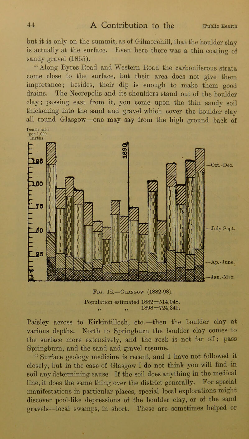 but it is only on the summit, as of Gilmorehill, that the boulder clay is actually at the surface. Even here there was a thin coating of sandy gravel (1865). “ Along Byres Boad and Western Koad the carboniferous strata come close to the surface, but their area does not give them importance; besides, their dip is enough to make them good drains. The Necropolis and its shoulders stand out of the boulder clay; passing east from it, you come upon the thin sandy soil thickening into the sand and gravel which cover the boulder clay all round Glasgow—one may say from the high ground back of Death-rate per 1,000 Births. —Oct.-Dec. —July-Sept. —Ap.-June. —Jan.-M&r. Fig. 12.—Glasgow (1882-98). Population estimated 1882=514,048. „ „ 1898=724,349. Paisley across to Kirkintilloch, etc.—then the boulder clay at various depths. North to Springburn the boulder clay comes to the surface more extensively, and the rock is not far off; pass Springburn, and the sand and gravel resume. “ Surface geology medicine is recent, and I have not followed it closely, but in the case of Glasgow I do not think you will find in soil any determining cause. If the soil does anything in the medical line, it does the same thing over the district generally. For special manifestations in particular places, special local explorations might discover pool-like depressions of the boulder clay, or of the sand gravels—local swamps, in short. These are sometimes helped or