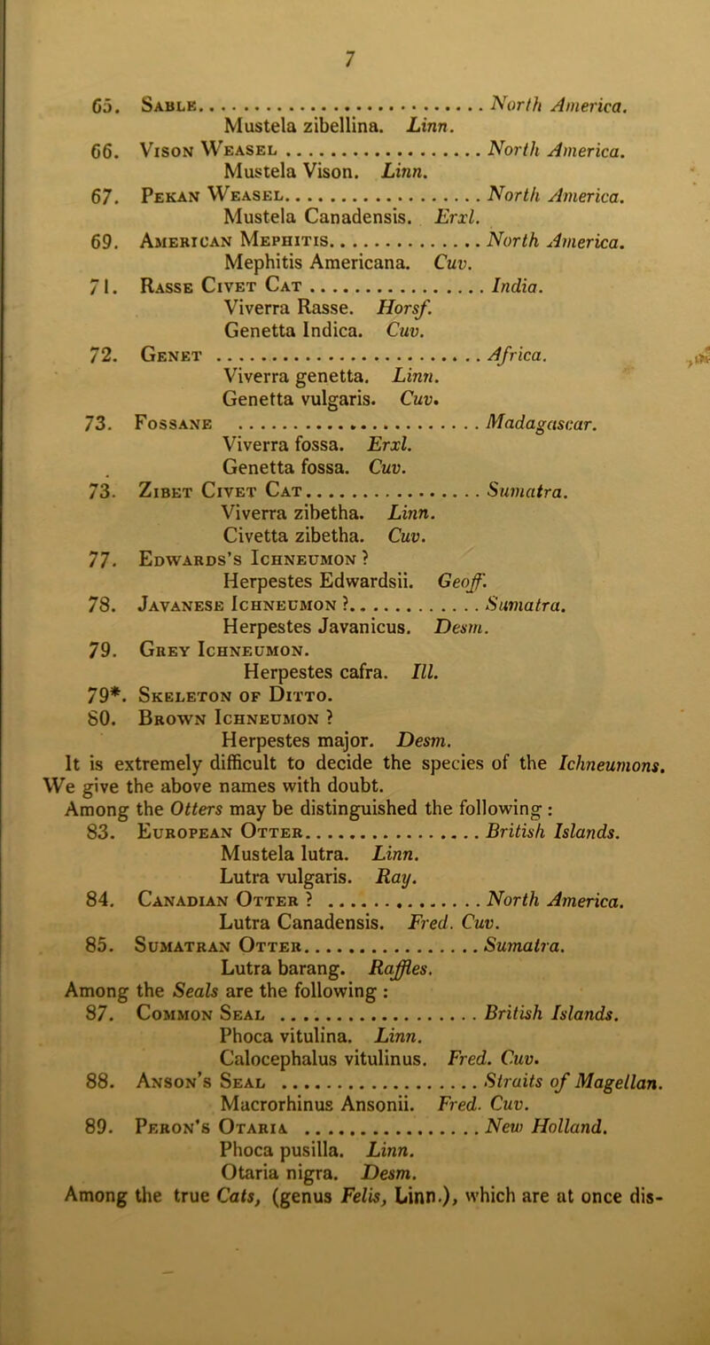 65. Sable North America. Mustela zibellina. Linn. 66. VisoN Weasel North America. Mustela Vison. Linn. 67. Pekan Weasel North America. Mustela Canadensis. Erxl. 69. American Mephitis North America. Mephitis Americana. Cuv. 71. RjiSSE Civet Cat India. Viverra Rasse. Horsf. Genetta Indica. Cuv. 72. Genet Africa. Viverra genetta. Linn. Genetta vulgaris. Cuu. 73. Fossane Madagascar. 73. Zibet Civet Cat Sumatra. Viverra zibetha. Linn. Civetta zibetha. Cuv. 77. Edwards’s Ichneumon ? Herpestes Edwardsii. Geoff. 78. Javanese Ichneumon ? Sumatra. Herpestes Javanicus. Desm. 79. Grey Ichneumon. Herpestes cafra. III. 79*. Skeleton of Ditto. 80. Brown Ichneumon ? Herpestes major. Desm. It is extremely difficult to decide the species of the Ichneumons. We give the above names with doubt. Among the Otters may be distinguished the following: 83. European Otter British Islands. Lutra vulgaris. Ray. 84. Canadian Otter ? North America. Lutra Canadensis. Fred. Cuv. 85. Sumatran Otter Sumatra. Lutra barang. Raffies. Among the Seals are the following : 87. Common Seal British Islands. Phoca vitulina. Linn. Calocephalus vitulinus. Fred. Cuv. 88. Anson’s Seal Straits of Magellan. Macrorhinus Ansonii. Fred. Cuv. 89. Peron's Otaria New Holland. Phoca pusilla. Linn. Otaria nigra. Desm. Among the true Cats, (genus Felis, Linn.), which are at once dis- 0