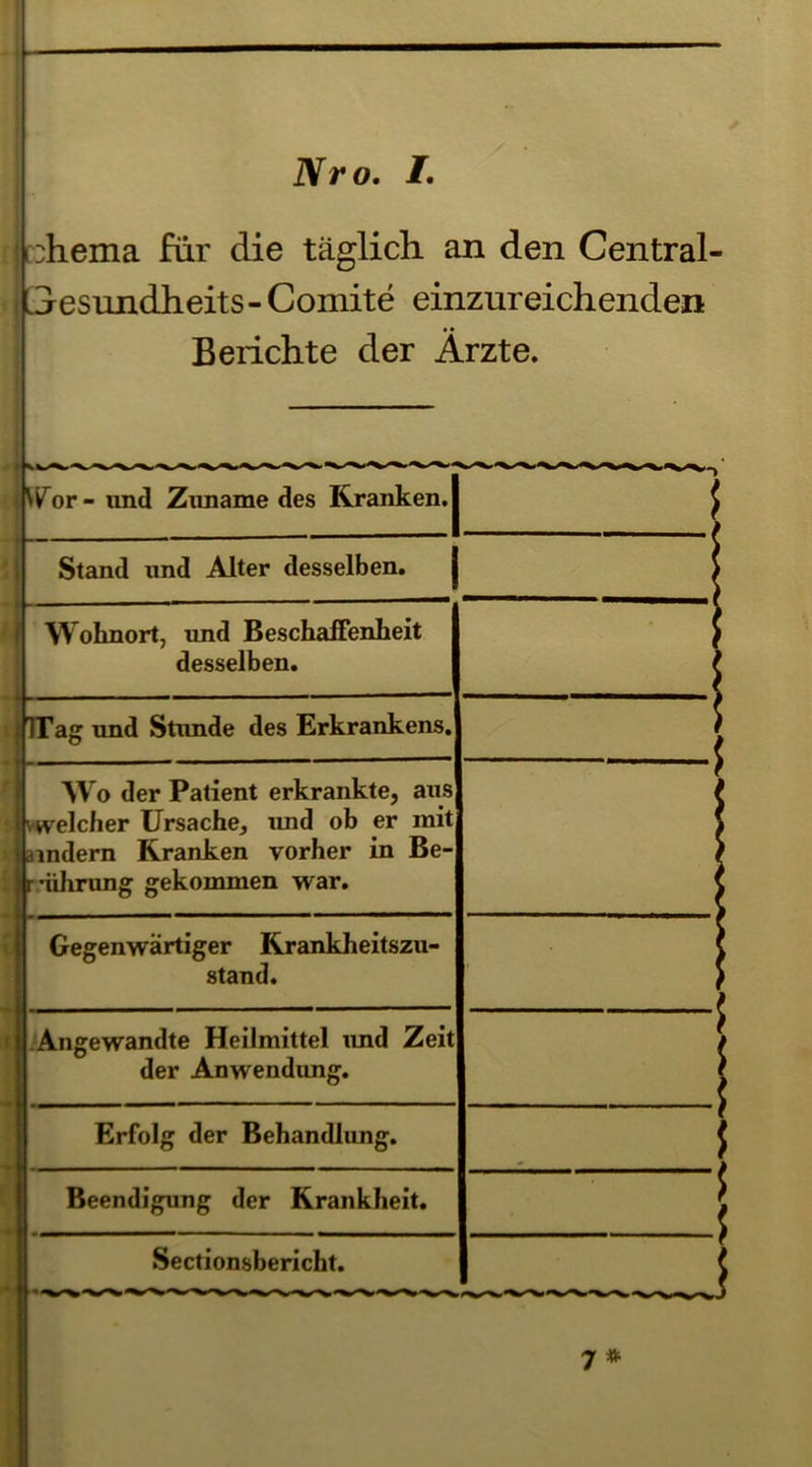 Nro. I. chema für die täglich, an den Central- Ljesundheits- Comite einzureichenden Berichte der Ärzte. j Stand und Alter desselben. Wohnort, imd Beschaffenheit desselben. Trag und Stunde des Erkrankens. r j W o der Patient erkrankte, aus v welcher Ursache, und ob er mit hindern Kranken vorher in Be- rührung gekommen war. f t Gegenwärtiger Krankheitszu- stand. Angewandte Heilmittel und Zeit der Anwendung. t Erfolg der Behandlung. 1 h Beendigung der Krankheit. { Sectionsbericht. I 7*