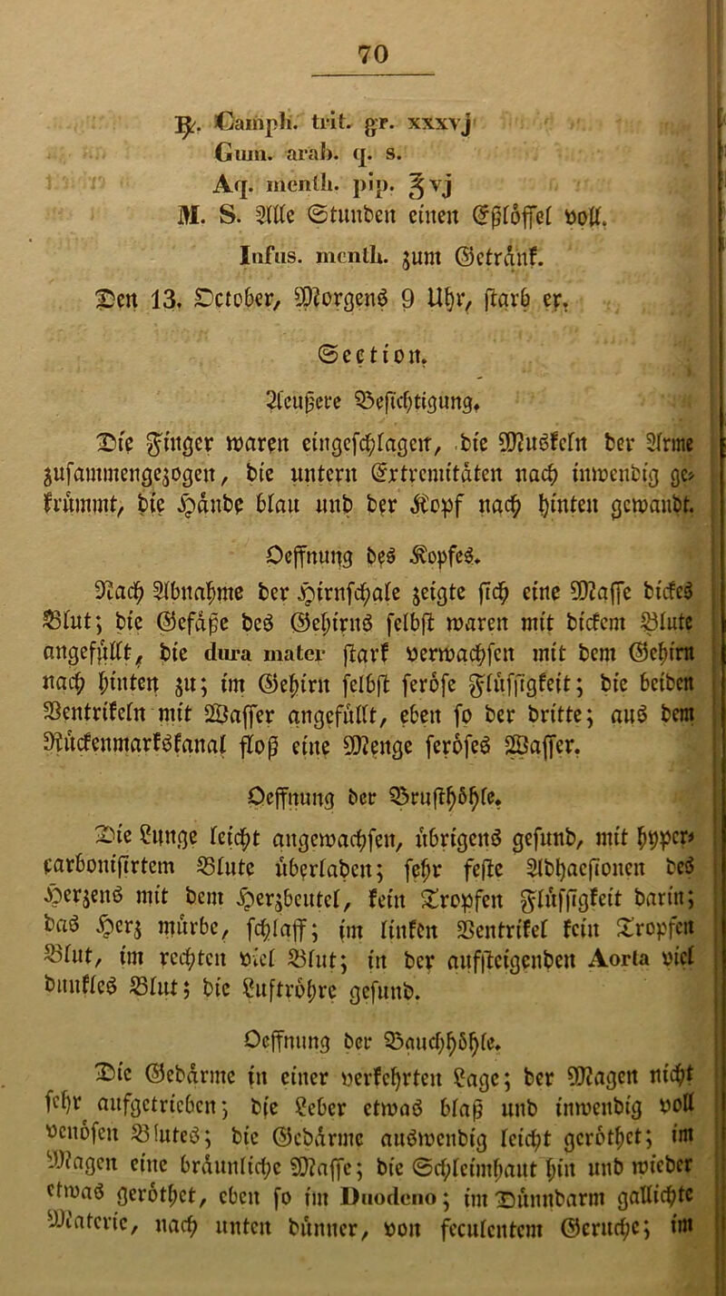 Cainph. tri t. gr. xxxvj Gum. arab. q, s. Aq. iiienÜi. })ip. ^vj J>I. S. Sille ©tuubeit einen ©ßloffel »oll. Infus, nicntli. $unt ©etrditf. Sen 13, Setober, £ß?orgen$ 9 U§r, ftarb er, © e c t i o tt. 2leu0cfe Berichtigung» Sie Ringer umreit eingefchlagctr, bte 50?u^fcrn ber Sinne Sufamutengejogen, bie untern ©rtrcmitdten nach imoenbig ge> frumint, bie ßpdnbe blau mtb ber Äopf nach hinten genmnbt. Oejfnung be$ 3vopfe$. Slbitafmte ber jpirnfchale jetgte ftd^ eine SO^affe btcfcS $3lut; bte ©efaße be$ ©elnrnä felbft waren mit biefent Blute angefftllt, bte dura mater ftarf »erwachfen mit bem ©cfnnt nach tunten ju; tut ©efurn fclbft ferofe $lnfftgfeit; bie bcibcit Bentrifcln mit SÖaffer ungefüllt, eben fo ber britte; au$ bent Dtücfeumarfbfanal floß eine 9D?enge ferofeö SÖaffer. Ocffmmg ber ^ruft^b^le. Sie Cunge leicht attgewachfen, übrigens gefunb, mit Jitter# earbonifirtem Blute überlaben; feljr fefic Slbhacftoncit bc$ Seqenö mit bent jpeqbeutel, fein Srcpfen gfüfßgfeit bann; baö ,ftcr; mürbe, fchlajf; tut liitfcn Bentrifef fein Xropfett ^Ittt, im rechten »icl Blut; irt ber gnf|lcigenben Aorta »icl bituflcS Blut; bie Luftröhre gefuttb. Oeffmutg ber 53aucl;f)ß^le, Sic ©ebdrutc in einer »erfeljrten 2agc; ber lagert rttd^t fel)r^ aufgetrteben; bie 2ebcr etwas blaß uttb inwenbig »oll ucnofcit B!uteS; bte ©ebdrutc aitSwcnbig lcid)t gerottet; int yjiageit eine bräunliche 9)Zaffc; bie ©chlciuthaut hin unb wicbcr ctmaö gerotl;ct, eben fo tut Duodcuio; im Sünttbarm gattichte yjtatcric, nach unten bümter, »ott feculcntem ©erttchc; int
