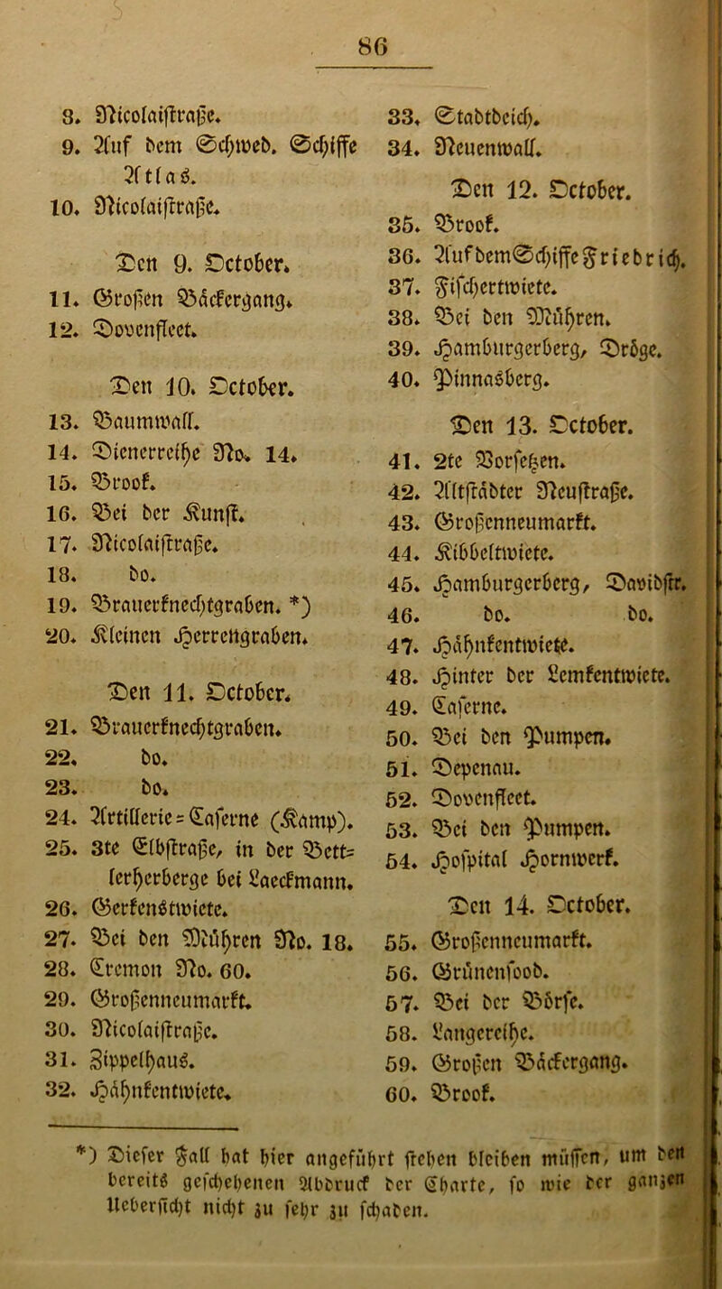 8» 97tcoIaiftra£c. 9. 2fuf bem @cf)toeb. @ drifte 2f t la ö. 10. fWcofaiflrrtjtf. Den 9. Dctober. 11. föfo^cn ©aefergang» 12. Doucnfleet. Den 10. Dctober. 13. ^aumivaff. 14. Dienerreijjc STta 14. 15. ©roof. 16. Q3ei ber 3\unjl. 17. Sfttcofaiftraße. 18. bo. 19. ©rauerfneebtgraben. *) 20. kleinen Jperrettgraben* Den 11. Dctober* 21. ©rauerfneebtgraben* 22. bo. 23. bo. 24. 2Crtitferte=£aferne ($amp). 25. 3tc (Stbftröjje, tn ber Q3ctt= ler^crbergc bet l'aecfmann. 26. ©erfenStimctc. 27. ©ei ben $)iuf)rcn 91o. 18. 28. §rcmon 97o. 60. 29. ©roßenncumarft. 30. STMcolaiftra^c. 31. 3typelf)au$. 32. Jpäfynfenttoiete* 33. 0tabtbcicb* 34. 97euen»alf. Den 12. Dctober. 35. ©roof. 36. 2tufbcm@tf;iffegrtebrid). 37. $ifd)crttmetc. 38. ©et beit 93tüf)rcn. 39. Jpambttrgerberg, Dröge. 40. Qbinncräbcrg. Den 13. Dctober. 41. 2te Dörfern. 42. 2fltftabter 37cuftra0e. 43. ©roßenneumarft. 44. ^ibbeftioicte. 45. Äamburgerberg, Dö#tbjlr, 46. bo. bo. 47. Jpdfynfenthriete. 48. Jptnter ber Semfenttoiete. 49. (Eaferne. 50. ©ei ben jumpen. 51. Depenau. 52. Domfleet. 53. ©ei ben pumpert. 64. Jjofpital Jpormocrf. Den 14. Dctober. 55. ©roßenncumarft. 56. ©rünenfoob. 57. ©et ber ©örfe. 58. l!mtgere(f)e. 59. ©rollen ©äcfergtmg. 60. ©roof. *) Diefer $al( bat hier angeführt freben bleiben muffen, um bei* bereits gefächenen $ibbrucf ber (übnrte, fo mte ber ganjen Ueberjfdjt nicht ju fetjr jtt fd)aben.
