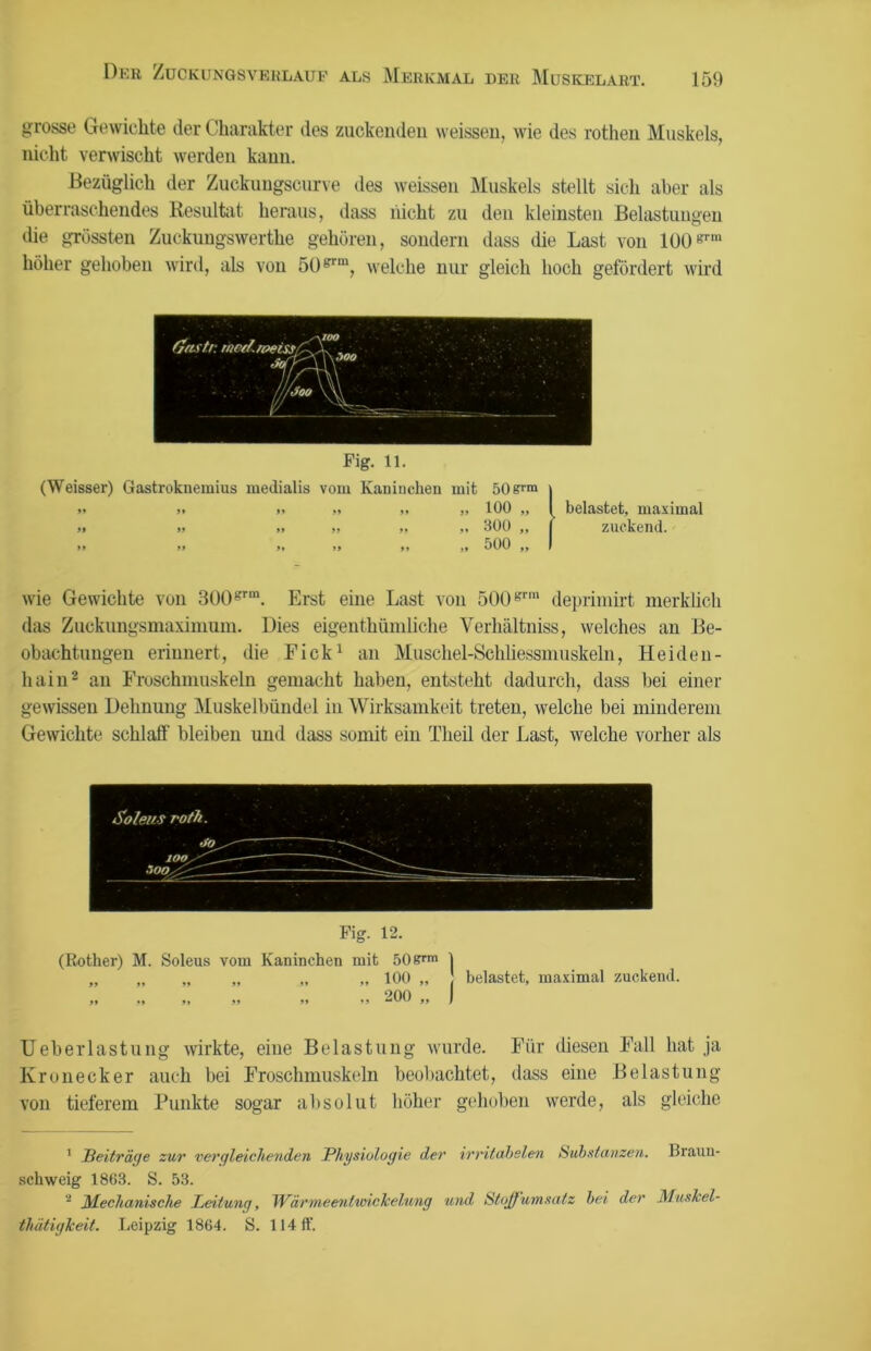 grosse Gewichte der Charakter des zuckenden weissen, wie des rothen Muskels, nicht verwischt werden kann. Bezüglich der Zuckuugscurve des weissen Muskels stellt sich aber als überraschendes Resultat heraus, dass nicht zu den kleinsten Belastungen die grössten Zuckungswerthe gehören, sondern dass die Last von 100 grm höher gehoben wird, als von 50grm, welche nur gleich hoch gefördert wird Fig. 11. (Weisser) Gastroknemins medialis vom Kaninchen mit 50£rm 99 >* 99 » yy j» 100 „ >9 99 99 99 99 „ 300 „ 99 99 99 99 99 „ 500 99 belastet, maximal zuckend. wie Gewichte von 300grm. Erst eine Last von 500grm deprimirt merklich das Zuckungsmaximum. Dies eigenthümliche Vcrhältniss, welches an Be- obachtungen erinnert, die Fick1 an Muschel-Schliessmuskeln, Heiden- hain2 an Froschmuskeln gemacht haben, entsteht dadurch, dass bei einer gewissen Dehnung Muskelbündel in Wirksamkeit treten, welche bei minderem Gewichte schlaff bleiben und dass somit ein Tlieil der Last, welche vorher als Fig. 12. (Rother) M. Soleus vom Kaninchen mit 50srm 1 „ „ „ „ „ „ 100 „ J belastet, maximal zuckend. ,, „ ,, » » >> 200 ,, J Ueberlastung wirkte, eine Belastung wurde. Für diesen Fall hat ja Kronecker auch bei Froschmuskeln beobachtet, dass eine Belastung von tieferem Punkte sogar absolut höher gehoben werde, als gleiche 1 Beiträge zur vergleichenden Physiologie der irritabslen Substanzen. Braun- schweig 1863. S. 53. 2 Mechanische Leitung, Wärmeenlwickelung und Stoff Umsatz bei der Muskel- thätigkeit. Leipzig 1864. S. 11411'.