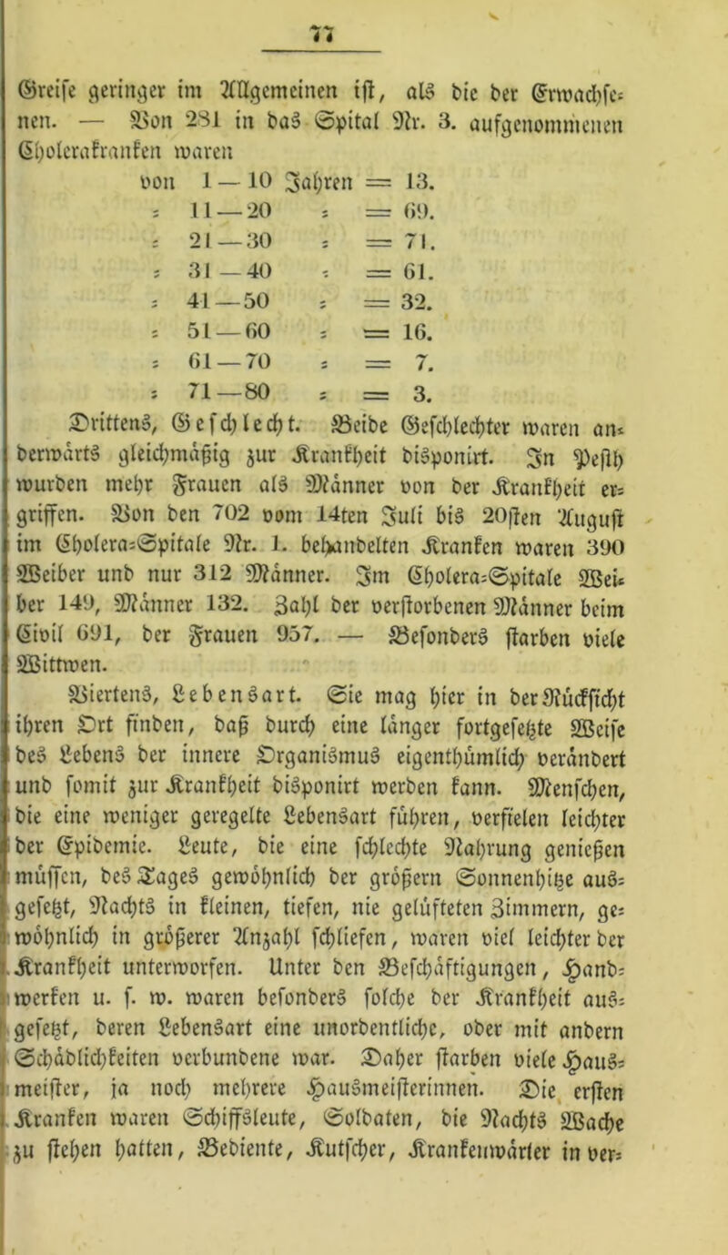 ©reife geringer im 2(Ugcmcinen aia bic ber ©rmad)fc= nen. — S>on 281 in baä 0^)ita( 9h-. 3. aufgenommenen (5i)ülerah-anfen maren von 1- - 10 Siih«» = 13. ; 11- -20 s = 09. 21 - -30 ; = 71. 5 31 - -40 *; = 61. i 41- -50 = 32. s 51- -f)0 5 = 16. i fil- -70 t = 7, 71- -80 5 = 3. 2)ritten§, ®efd;lcc^t. öeibe ®efd)ted)ter maren am bermartä gleicljmdfig jur Äranfljeit bigponirt. Sn ^ejll) mürben me^r grauen alä 9)?dnner oon ber Äranfl)eit er^ griffen. 5hon ben 702 oom 14ten Suli bi§ 20|hn ‘ilugufi im (5()oierai0pitaie 9h. J. bef>anbelten .ßranfen maren 390 SBeiber unb nur 312 9)?dnner. Sm SboIera;0pitalc 2Bei* ber 149, 9J?dnner 132. 3al)l ber oerjlorbenen 9)?dnner beim eioÜ Ü91, ber grauen 957, — Siefonberö ftarben oieie SBittmen. a>ierten§, gebenöart. 0ic mag t)ier in ber9?ucfftd;t ihren £)rt finben, bap burch eine Idnger fortgefebte SBeifc be§ iiebenä ber innere S>rgani§muä eigentbumlid; oerdnbert unb fomil jur .Kranfbeit bigponirt merben fann. 5Kenfcben, bie eine meniger geregelte gebenäart fuhren, verfielen leidster :ber ©pibemie. lieute, bie eine fd^Iecbte 9hbrung genießen ■ muffen, be6 ^ageä gemdbnticb ber gropern ©onnenbii^e auö^ gefegt, 9lacbt§ in Keinen, tiefen, nie gelüfteten 3immern, gc: mdbniicb in gtoperer Ttnjabl febtiefen, maren oiet leichter ber .Äranfbeit untermorfen. Unter ben Sefcbdftigungen, .^anb; (imerfen u. f. m. maren befonber§ folcbe ber J:ranK)eit auf« |l gefegt, beren gebenäart eine unorbentlicbc, ober mit anbern 0cbdblid)hiten oerbunbene mar. £)aber ftarben oielec^augs meijfer, ja nod; mehrere .^aufmeifterinnen. ^ie, erflen tonfen maren 0d;ipteute, 0olbaten, bie 9?acbt^ 2Bacbe ;ju flehen l)atUn, S5ebiente, .futfeher, .Sranfenmdrter inoer=