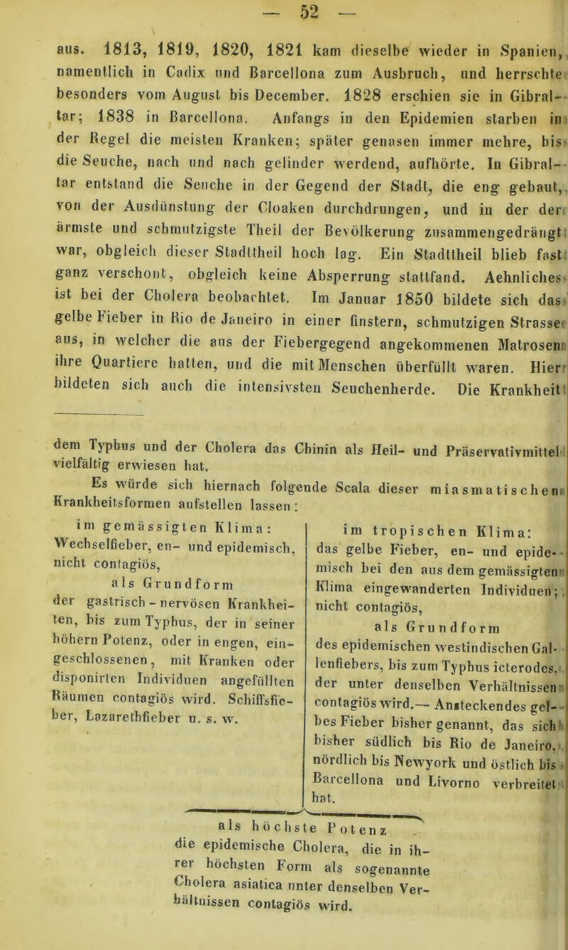 aus. 1813, 1819, 1820, 1821 kam dieselbe wieder in Spanien,. nanientlich in Cadix nnd Barcellona zuni Ausbruch, und herrscbte besonders vom Augiisl bis December. 1828 erschien sie in Gibral-- tar; 1838 in Barcellona. Anfangs in den Epidemien starben itu der BegeI die meisten Kranken; spiUer genasen immer nielire, bis' die Scuche, nach nnd nach gelindcr werdend, aufborte. In Gibral-- tar entstand die Senche in der Gegend der Sladt, die eng gebaut,, von der Ausdiinsfung der Cloaken durchdrungen, und in der derr arnisle und scbmnizigste Theil der Bevolkerung znsammerigedrangtt war, obgleicb diescr Stadltheil hoch lag. Ein StadUheil blieb fasti ganz verschont, obgleicb keine Absperrung slatlfand. Aehniiches' ist bei der Cbolcra beobarhtet. Im Jannar 1850 bildete sicli das» gelbe Fieber in Kio de Janeiro in einer finstern, schmufzigen Strasser aus, in welcber die ans der Fiebergegend angekommenen 31alrosenr ihre Ouarfiere ballen, und die milMenschen iiberfiillt waren. Hierr btidcten sich ancb die intensivsten Seucbenherde. Die Krankheitt dem Typhus und der Cholera das Chinin ais Heil- und PraservalivmitIeM vieifaltig erwiesen hat. Es wiirde sich hiernach folgcnde Scala dieser m ia sm a ti s che ni Rrankheitsformen aiifstellen lassen; ini gemassigten Klima: >Vechselfieber, en- und epidemiscli, niclu conlagids, ais Grundforni der gaslrisch - nerviisen Krankhei- len, bis zum Typhus, der in seiner htihern Potenz, oder in engen, ein- geschlossenen, niit Kranken oder disponirlen Individuen angefiillren Raumen contagiSs wird. Schiffsfie- ber, Lazarethfieber u, s. w. im tropischen Klima: das gelbe F'ieber, en- und epide** misch bei den aus dem gemassigtenn Klima eingewanderten Individuen;, nichl contagios, ais Grundform des epidemisclien westindischen Gal- lenfiebers, bis zum Typhus icterodcs,= der unter denselben Verhallnissenr conlagioswird.— Aniteckendes gel--| bes Fieber bishcr genannt, das sichkj bisher siidlich bis Rio de Janeiro,' nordlich bis Newyork und ostlich bis < Barcellona und Livorno verbreilel ■ hat. ais huchste Potenz die epidemische Cholera, die in ih- rer hochsten Form ais sogenannte Cholera asiatica unter denselben Ver- biiltiiissen contagios wird.