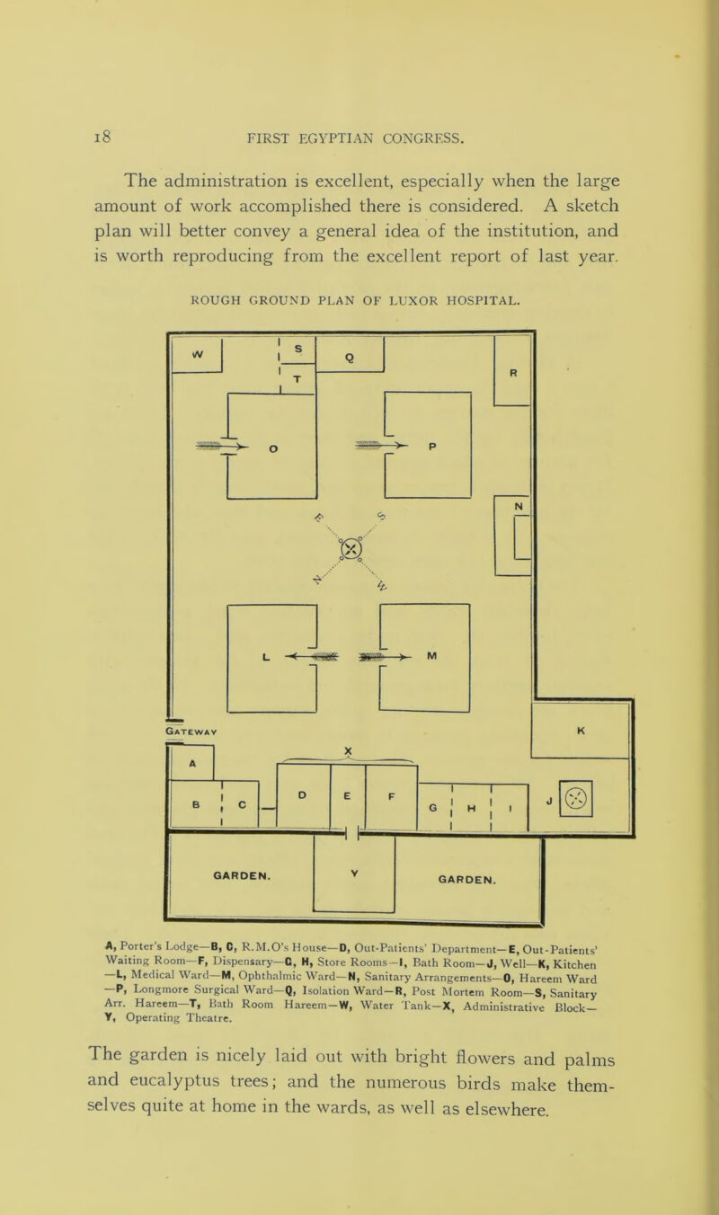 The administration is excellent, especially when the large amount of work accomplished there is considered. A sketch plan will better convey a general idea of the institution, and is worth reproducing from the excellent report of last year. ROUGH GROUND PLAN OF LUXOR HOSPITAL. A, Porter’s Lodge—B, C, R.M.O’s House—D, Out-Patients’ Department—E, Out-Patients’ Waiting Room—F, Dispensary—0, H, Store Rooms-I, Bath Room— J, Well—K, Kitchen L, Medical Ward—M, Ophthalmic Ward—N, Sanitary Arrangements—0, Hareem Ward —P, Longmore Surgical Ward—Q, Isolation Ward-R, Post Mortem Room—S, Sanitary Arr. Hareem—T, Bath Room Hareem—W, Water Tank—X, Administrative Block— Y, Operating Theatre. The garden is nicely laid out with bright flowers and palms and eucalyptus trees; and the numerous birds make them- selves quite at home in the wards, as well as elsewhere.