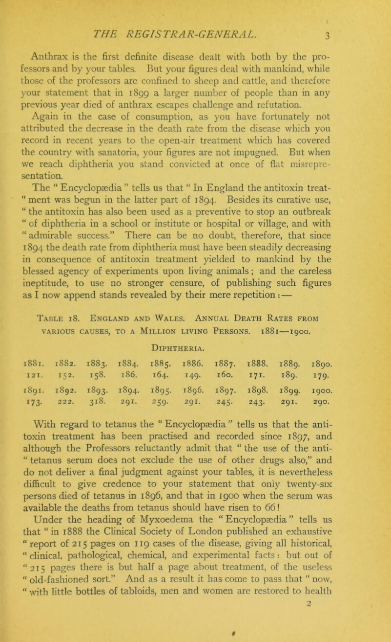 Anthrax is the first definite disease dealt with both by the pro- fessors and by your tables. But your figures deal with mankind, while those of the professors are confined to sheep and cattle, and therefore your statement that in 1899 a larger number of people than in any previous year died of anthrax escapes challenge and refutation. Again in the case of consumption, as you have fortunately not attributed the decrease in the death rate from the disease which you record in recent years to the open-air treatment which has covered the country with sanatoria, your figures are not impugned. But when we reach diphtheria you stand convicted at once of flat misrepre- sentation. The “ Encyclopaedia ” tells us that “ In England the antitoxin treat- “ ment was begun in the latter part of 1894. Besides its curative use, “ the antitoxin has also been used as a preventive to stop an outbreak “ of diphtheria in a school or institute or hospital or village, and with “ admirable success.” There can be no doubt, therefore, that since 1894 the death rate from diphtheria must have been steadily decreasing in consequence of antitoxin treatment yielded to mankind by the blessed agency of experiments upon living animals; and the careless ineptitude, to use no stronger censure, of publishing such figures as I now append stands revealed by their mere repetition: — Table 18. England and Wales. Annual Death Rates from VARIOUS CAUSES, TO A Million LIVING Persons. 1881 —1900. Diphtheria. l88l. 1882. 1883. 1884. 1885. 1886. M 00 00 1888. 1889. 1890. I 2 I. 152. 158. 186. 164. 149. 160. 171. 189. 179. 1891. 1892. 1893. 1894. 1895. T896. 1897. 1898. 1899. 1900. x73* 222. 318. 29I. 259- 291. 245- 243- 291. 290. With regard to tetanus the “ Encyclopaedia ” tells us that the anti- toxin treatment has been practised and recorded since 1897, and although the Professors reluctantly admit that “ the use of the anti- “ tetanus serum does not exclude the use of other drugs also,” and do not deliver a final judgment against your tables, it is nevertheless difficult to give credence to your statement that only twenty-six persons died of tetanus in 1896, and that in 1900 when the serum was available the deaths from tetanus should have risen to 66! Under the heading of Myxoedema the “ Encyclopaedia ” tells us that “ in 1888 the Clinical Society of London published an exhaustive “ report of 215 pages on 119 cases of the disease, giving all historical, “ clinical, pathological, chemical, and experimental facts: but out of “215 pages there is but half a page about treatment, of the useless “ old-fashioned sort.” And as a result it has come to pass that “ now, “ with little bottles of tabloids, men and women are restored to health 2
