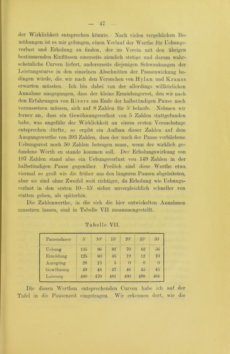 der Wirklichkeit entsprechen könnte. Nach vielen vergeblichen Be- mühungen ist es mir gelungen, einen Verlauf der Wert he für Uebungs- verlust und Erholung zu finden, der im Verein mit den übrigen bestimmenden Einflüssen einerseits ziemlich stetige und darum wahr- scheinliche Curven liefert, andererseits diejenigen Schwankungen der Leistungscurve in den einzelnen Abschnitten der Pausenwirkung be- dingen würde, die. wir nach den Versuchen von Hy 1 an und Krauss erwarten müssten. Ich hin dabei von der allerdings willkürlichen Annahme ausgegangen, dass der kleine Ermüdungsrest, den wir nach den Erfahrungen von Rivers am Ende der halbstündigen Pause noch voraussetzen müssen, sich auf 8 Zahlen für 5' belaufe. Nehmen wir ferner an, dass ein Gewöhnungsverlust von 5 Zahlen stattgefunden habe, was ungefähr der Wirklichkeit an einem ersten Versuchstage entsprechen dürfte, so ergibt ein Aufbau dieser Zahlen auf dem Ausgangswerthe von 393 Zahlen, dass der nach der Pause verbliebene Uebungsrest noch 50 Zahlen betragen muss, wenn der wirklich ge- fundene Werth zu stände kommen soll. Der Erholungswirkung von 197 Zahlen stand also ein Uebungsverlust von 149 Zahlen in der halbstündigen Pause gegenüber. Freilich sind diese Werthe etwa viermal so groß wie die früher aus den längeren Pausen abgeleiteten, aber sie sind ohne Zweifel weit richtiger, da Erholung wie Uebungs- verlust in den ersten 10—15' sicher unvergleichlich schneller von statten gehen, als späterhin. Die Zahlen werthe, in die sich die hier entwickelten Annahmen umsetzen lassen, sind in Tabelle VII zusammengestellt. Tabelle VIT. Pausendauer 5' 10' 15' 20' 25' 30’ Uebung 185 96 81 70 62 1 56 Ermüdung 125 80 45 19 12 ! 10 Anregung 28 13 5 0 0 0 Gewöhnung 49 48 47 46 45 45 Leistung 480 470 481 490 488 484 Die diesen Werthen entsprechenden Curven habe ich auf der Tafel in die Pausenzcit eingetragen. Wir erkennen dort, wie die