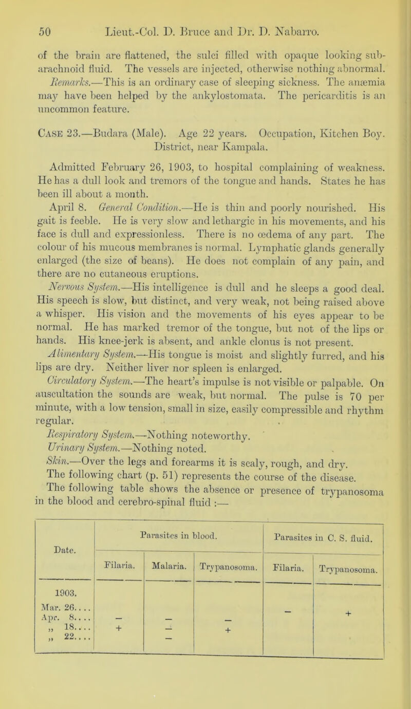 of the brain are flattened, the sulci filled with opaque looking sub- arachnoid fluid. The vessels are injected, otherwise nothing abnormal. Remarks.—This is an ordinary case of sleeping sickness. The anaemia may have been helped by the ankylostomata. The jDericai-ditis is an uncommon feature. Case 23.—Budara (Male). Age 22 years. Occupation, Kitchen Boy. District, near Kampala. Admitted February 26, 1903, to hospital complaining of weakness. He has a dull look and tremors of the tongue and hands. States he has been ill about a month. Api'il 8. General Condition.—He is thin and poorly nourished. His gait is feeble. He is very slow and lethargic in his movements, and his face is dull and expressioidess. There is no oedema of any part. The colour of his mucous membranes is normal. Lymphatic glands generally enlarged (the size of beans). He does not complain of any pain, and there are no cutaneous eruptions. Nervous Sijstem.—His intelligence is dull and he sleeps a good deal. His speech is slow, l)ut distinct, and very weak, not being raised above a whisper. His vision and the movements of his eyes appear to be normal. He has marked tremor of the tongue, but not of the lips or hands. His knee-jerk is absent, and ankle clonus is not present. Alimentary System.—His tongue is moist and slightl}^ furred, and his lips are dry. Neither liver nor spleen is enlarged. Circulatory System.—The heart’s impulse is not visible or palpable. On auscultation the sounds are weak, bnt normal. The pulse is 70 per minute, with a low tension, small in size, easily compressible and rhythm regular. Respiratory System.—Nothing noteworthy. Urinary System.—Nothing jioted. Skin.—Over the legs and forearms it is scaly, rough, and dry. The following chart (p. 51) represents the course of the disease. The following table shows the absence or presence of trypanosoma in the blood and cerebro-spinal fluid :— Date. Parasites in blood. Parasites in C. S. fluid. Filaria. Malaria. Trypanosoma. Filaria. Trypanosoma. 1903. Mar. 26.. .. -tpr. 8.. .. — + „ 18.... + — + „ 22....