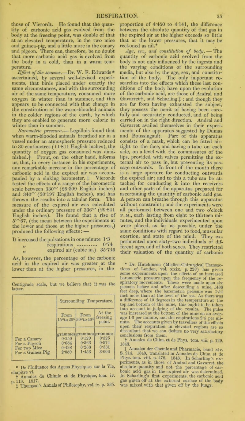 those of Vieronlt. He found that the quan- tity of carbonic acid gas evolved from the body at the freezing point, was double of that at an elevated temperature, in the two mice and guinea-pig, and a little more in the canary and pigeon. There can, therefore, be no doubt that more carbonic acid gas is evolved from the body in a cold, than in a warm tem- perature. Effect of the seasons.—Dr. W. F. Edwards* ascertained, by several well-devised experi- ments, that birds placed under exactly the same circumstances, and with the surrounding air of the same temperature, consumed more oxygen in winter than in summer, and this appears to be connected with that change in the constitution of the warm-blooded animals in the colder regions of the earth, by which they are enabled to generate more caloric in winter than in summer. Barometric pressure. — Legallois found that when warm-blooded animals breathed air in a vessel under an atmospheric pressure reduced to 30 centimetres (11*811 English inches), the quantity of oxygen gas consumed was dimi- nished.-)' Prout, on the other hand, informs us, that, in every instance in his experiments, any remarkable increase in the percentage of carbonic acid in the expired air was accom- panied by a sinking barometer. J Vierordt tested the effects of a range of the barometric scale between 330' (29-309 English inches) and 340' (30‘197 English inches), and has thrown the results into a tabular form. The measure of the expired air was calculated under the ordinary pressure of 336' (29-841 English inches). He found that a rise of 5'-67, (the mean between the experiments at the lower and those at the higher pressures,) produced the following effects : — It increased the pulsations in one minute 1*3 „ respirations 0‘74 „ expired air (cubic in.) 35‘746 As, however, the percentage of the carbonic acid in the expired air was greater at the lower than at the higher pressures, in the Centigrade scale, but we believe that it was the latter. Surrounding Temperature. From 15°to 20° From 30°to 40° At the freezing point. For a Canary For a Pigeon For two Mice For a Guinea Pig grammes 0-250 0-684 0-498 2-080 grammes 0-129 0- 366 0-268 1- 453 grammes 0-325 0-974 0-531 3-000 * De l’lufluence des Agens Physiques sur la Vie, chapitre vi. . f Annales de Chimio et de Physique, tom. iv. p. 113. 1817. + Thomson’s Annals of Philosophy, vol. iv. p. 335. proportion of 4-450 to 4-141, the difference between the absolute quantity of that gas in the expired air at the higher exceeds so little that at the lower pressures, that it may be reckoned as nil.* Age, sex, and constitution of body. — The quantity of carbonic acid evolved from the body is not only influenced by the ingesta and the varying conditions of the surrounding media, but also by the age, sex, and constitu- tion of the body. The only important re- searches into the effects which these last con- ditions of the body have upon the evolution of the carbonic acid, are those of Andral and Gavarret-)-, and Scharling J ; and though they are far from having exhausted the subject, they possess the merit of having been care- fully and accurately conducted, and of being carried on in the right direction. Andral and Gavarret availed themselves in their experi- ments of the apparatus suggested by Dumas and Boussingault. Part of this apparatus consists of a mask, which can be fitted air- tight to the face, and having a tube on each side, on a level with the commissures of the lips, provided with valves permitting the ex- ternal air to pass in, but preventing its pas- sage outwards. In front of the mouth there is a large aperture for conducting outwards the expired air; and to this a tube can be at- tached for conducting it into the receivers and other parts of the apparatus prepared for ascertaining the quantity of carbonic acid gas. A person can breathe through this apparatus without constraint; and the experiments were all performed between one and two o’clock p.m., each lasting from eight to thirteen mi- nutes, and the individuals experimented upon were placed, as far as possible, under the same conditions with regard to food, muscular exertion, and state of the mind. They ex- perimented upon sixty-two individuals of dif- ferent ages, and of both sexes. They restricted their valuation of the quantity of carbonic * Dr. Hutchinson (Medico-Ckirurgical Transac- tions of London, vol. xxix. p. 228) has given some experiments upon the effects of an increased barometric pressure upon the frequency of the re- spiratory movements. These were made upon six persons before and after descending a mine, 1488 feet deep, where the barometric pressure was 1-54 inch more than at the level of the sea. As there was a difference of 10 degrees in the temperature at the top and bottom of the mine, this ought to be taken into account in judging of the residts. The pulse was increased at the bottom of the mine on an aver- age 1-3 per minute, and the respirations 2-4 per mi- nute. The accounts given by travellers of the effects upon their respiration in elevated regions are so discordant that we can deduce no very satisfactory conclusions from them. f Annales de Chun, et de Phys. tom. viii. p. 129 1843. x Annalen der Chemie und Pharmacie, band xlv. S. 214. 1843, translated in Annales de Chun, et de Phys. tom. viii. p. 478. 1843. In Scharling’s ex- periments, as in those of Andral and Gavarret, the absolute quantity and not the percentage of car- bonic acid gas in the expired air was determined. In Scharling’s first experiments, the carbonic acid gas given off at the external surface of the body was mixed with that given off by the lungs.