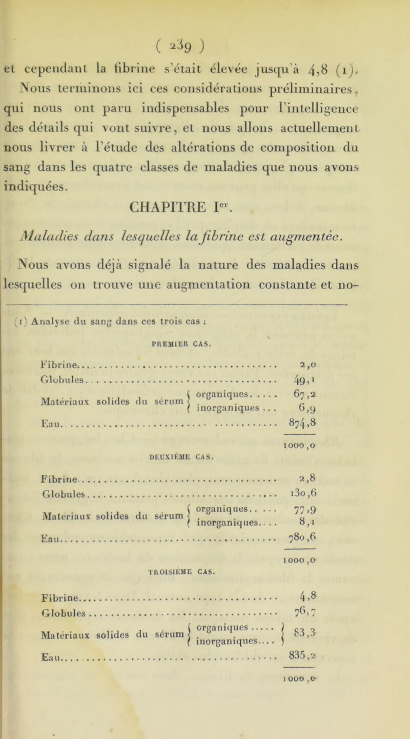 et cependant la fibrine s’était élevée jusqu’à 458 (ij. IN’ous terminons ici ces considérations préliminaires, qui nous ont paru indispensables pour l'intelligence des détails qui vont suivre, et nous allons actuellement nous livrer à l’étude des altérations de composition du sang dans les quatre classes de maladies que nous avons indiquées. CHAPITRE Ier. Maladies dans lesquelles la fibrine est augmentée. iNous avons déjà signalé la nature des maladies dans lesquelles on trouve une augmentation constante et no- (r) Analyse du sang dans ces trois cas ; PREMIER CAS. Fibrine Globules Matériaux solides du sérum Ëau organiques inorganiques .. . 2,0 49.1 67.2 6,9 874.3 DEUXIÈME CAS. 1000 ,0 Fibrine Globules Matériaux solides du sérum Eau organiques inorganiques.. .. 2,8 i3o ,6 77,9 8,. 780,6 TROISIEME CAS. I000 ,0 Fibrine 4,8 Globules 76,7 Matériaux solides du sérum i orSanl<ll,cs ' j 83,3 ( inorganiques— ) 835,2 Ea u