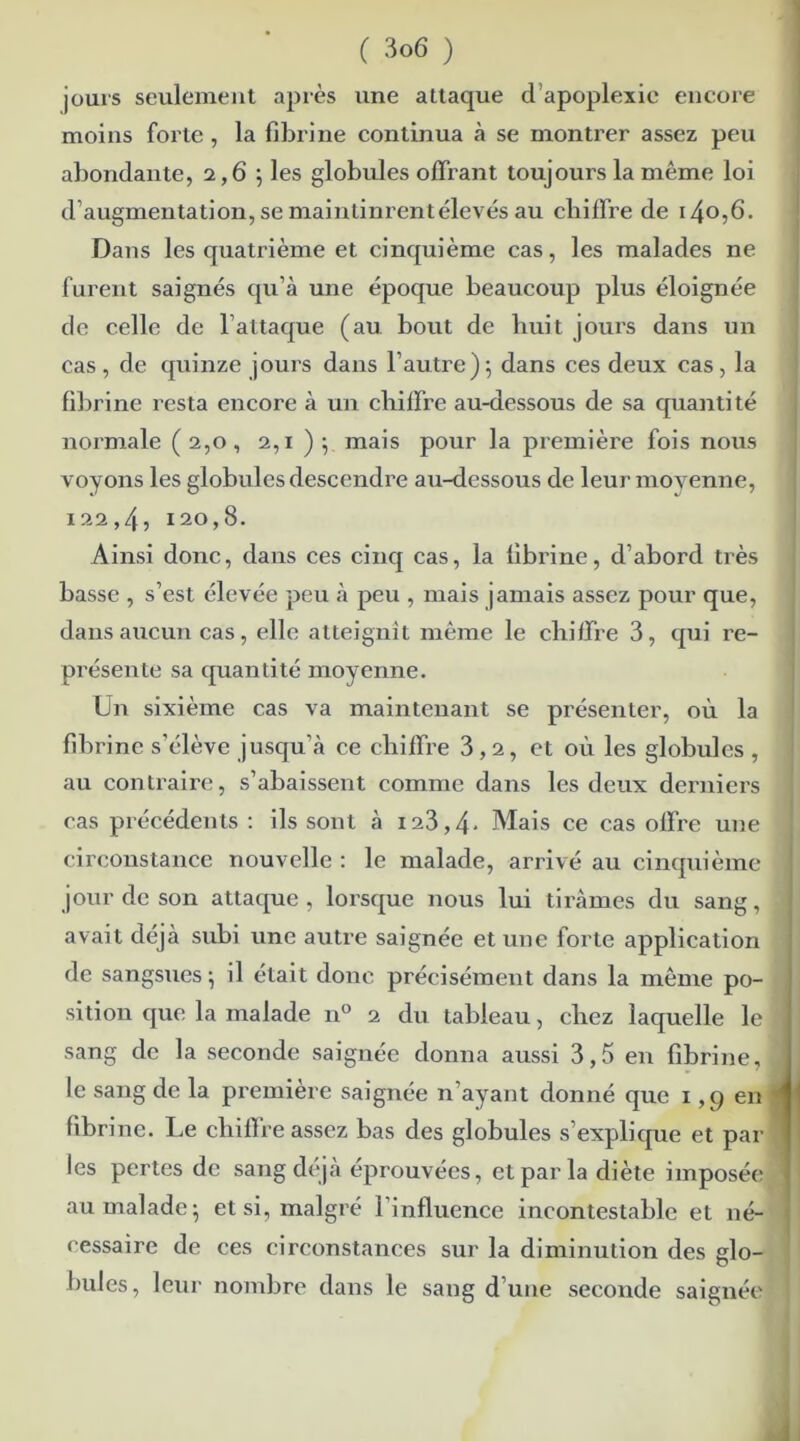 jours seulement après une attaque dapoplexie encore moins forte , la fibrine continua à se montrer assez peu abondante, 2,6 ; les globules offrant toujours la même loi d’augmentation, se maintinrent élevés au chiffre de i4o,6. Dans les quatrième et cinquième cas, les malades ne furent saignés qu’à une époque beaucoup plus éloignée de celle de l’attaque (au bout de huit jours dans un cas , de quinze joui s dans l’autre) 5 dans ces deux cas, la fibrine resta encore à un chiffre au-dessous de sa quantité normale (2,0, 2,1 ); mais pour la première fois nous voyons les globules descendre au-dessous de leur moyenne, 122,4, 120,8. Ainsi donc, dans ces cinq cas, la fibrine, d’abord très basse , s’est élevée peu à peu , mais jamais assez pour que, dans aucun cas, elle atteignit même le chiffre 3, qui re- présente sa quantité moyenne. Un sixième cas va maintenant se présenter, où la fibrine s’élève jusqu’à ce chiffre 3,2, et où les globules , au contraire, s’abaissent comme dans les deux derniers cas précédents : ils sont à 123,4- Mais ce cas offre une circonstance nouvelle : le malade, arrivé au cinquième jour de son attaque , lorsque nous lui tirâmes du sang, avait déjà subi une autre saignée et une forte application de sangsues ; il était donc précisément dans la même po- sition que la malade n° 2 du tableau, chez laquelle le I sang de la seconde saignée donna aussi 3,5 en fibrine, J le sang de la première saignée n’ayant donné que 1,9 en ^ fibrine. Le chiffre assez bas des globules s’explique et par ! les pertes de sang déjà éprouvées, et par la diète imposée 1 au malade- et si, malgré l’influence incontestable et né- cessaire de ces circonstances sur la diminution des glo- bules, leur nombre dans le sang d’une seconde saignée