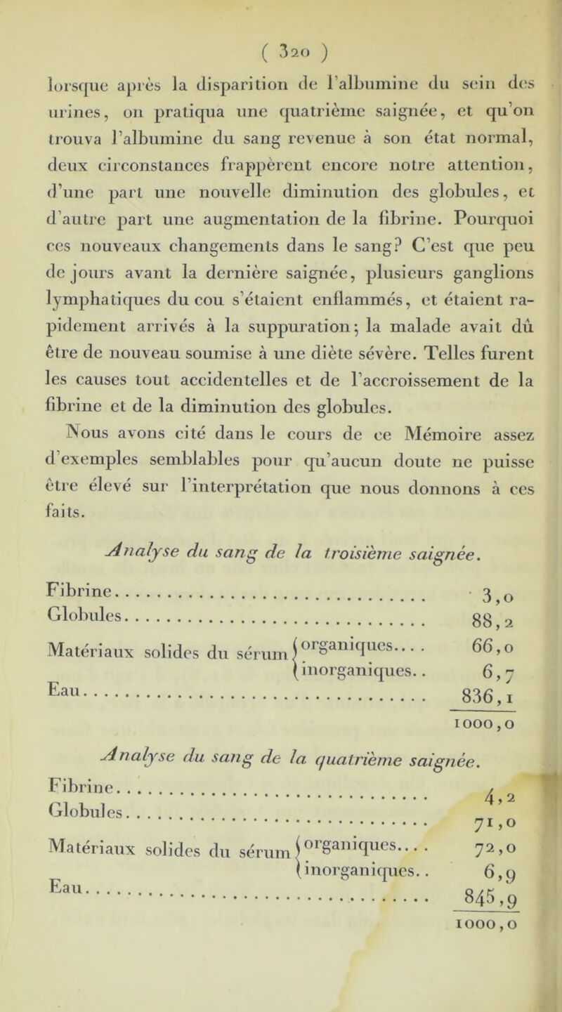 lorsque après la disparition de l’albumine du sein des urines, on pratiqua une quatrième saignée, et qu’on trouva l’albumine du sang revenue à son état normal, deux circonstances frappèrent encore notre attention, d’une part une nouvelle diminution des globules, et d’autre part une augmentation de la fibrine. Pourquoi ces nouveaux changements dans le sang? C’est cjue peu de jours avant la dernière saignée, plusieurs ganglions lymphatiques du cou s’étaient enflammés, et étaient ra- pidement arrivés à la suppuration 5 la malade avait dù être de nouveau soumise à une diète sévère. Telles furent les causes tout accidentelles et de l’accroissement de la fibrine et de la diminution des globules. Nous avons cité dans le cours de ce Mémoire assez d’exemples semblables pour qu’aucun doute 11e puisse être élevé sur 1 interprétation que nous donnons à ces faits. Analyse du sang de la troisième saignée. Fibrine 3,o Globules 88,2 Matériaux solides dn sérumj018arb(lues-• • • 66,0 ( inorganiques.. 6,7 Eau 836,i 1000,0 Analyse du sang de la quatrième saignée. Fibrine / Globules <4,2 71 >° Matériaux solides du sérum! [organiques... . 72,0 Eau (inorganiques.. 6,9 8./.K ^ 1000,0