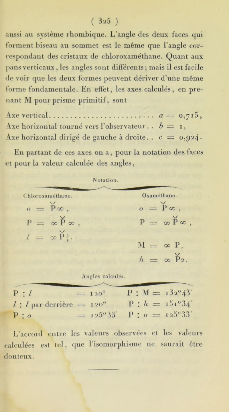 aussi au système rhombique. L’angle des deux faces qui forment biseau au sommet est le même que l’angle cor- respondant des cristaux de chloroxaméthane. Quant aux pans verticaux, les angles sont différents; mais il est facile de voir que les deux formes peuvent dériver d’une même forme fondamentale. En effet, les axes calculés, en pre- nant M pour prisme primitif, sont Axe vertical a =. 0,7x5, Axe horizontal tourné vers l'observateur. . b — i, Axe horizontal dirigé de gaucbe à droite. . c = 0,924* En partant de ces axes on a, pour la notation des faces et pour la valeur calculée des angles, Nolation. Chloroxaméthane. Oxaméthane. \/ v/ 0 = Poo , 0 = P CO , P = \/ 00 P oc , P = GO V/ P 00 , / = V/ ooPi. M = 00 P, h — 00 \/ P2. Angles calculés. P ; / = 120° / : / par derrière = 120e P ; o = ia5° 33' P : M = i32°43' P 1 h = i5i°34 P : o = 125°33 L’accord entre les valeurs observées et les valeurs calculées est tel, que l’isomorphisme 11c saurait être douteux.