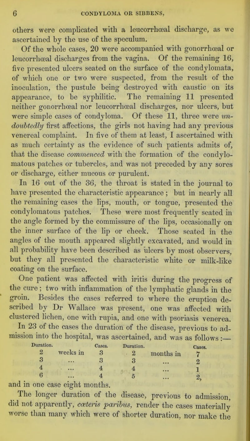 others were complicated with a leucorrliceal discharge, as we ascertained by the use of the speculum. Of the whole cases, 20 were accompanied with gonorrhoeal or leucorrliceal discharges from the vagina. Of the remaining 16, live presented ulcers seated on the surface of the condylomata, of which one or two were suspected, from the result of the inoculation, the pustule being destroyed with caustic on its appearance, to be syphilitic. The remaining 11 presented neither gonorrhoeal nor leucorrliceal discharges, nor ulcers, but were simple cases of condyloma. Of these 11, three were un- doubtedly first affections, the girls not having had any previous venereal complaint. In five of them at least, I ascertained with as much certainty as the evidence of such patients admits of, that the disease commenced with the formation of the condylo- matous patches or tubercles, and was not preceded by any sores or discharge, either mucous or purulent. In 16 out of the 36, the throat is stated in the journal to have presented the characteristic appearance ; but in nearly all the remaining cases the lips, mouth, or tongue, presented the condylomatous patches. These were most frequently seated in the angle formed by the commissure of the lips, occasionally on the inner surface of the lip or cheek. Those seated in the angles of the mouth appeared slightly excavated, and would in all probability have been described as iilcers by most observers, but they all presented the characteristic white or milk-like coating on the surface. One patient was affected with iritis during the progress of the cure; two with inflammation of the lymphatic glands in the groin. Besides the cases referred to where the eruption de- scribed by Dr Wallace was present, one was affected with clustered lichen, one with rupia, and one with psoriasis venerea. In 23 of the cases the duration of the disease, previous to ad- mission into the hospital, was ascertained, and was as follows : Duration. Cases. Duration. 2 weeks in 3 2 3 ... 3 3 4 . ... 4 4 6 ... 4 5 months in Cases. 7 2 1 2, and in one case eight months. The longer duration of the disease, previous to admission, did not apparently, cceteris paribus, render the cases materially worse than many which were of shorter duration, nor make the