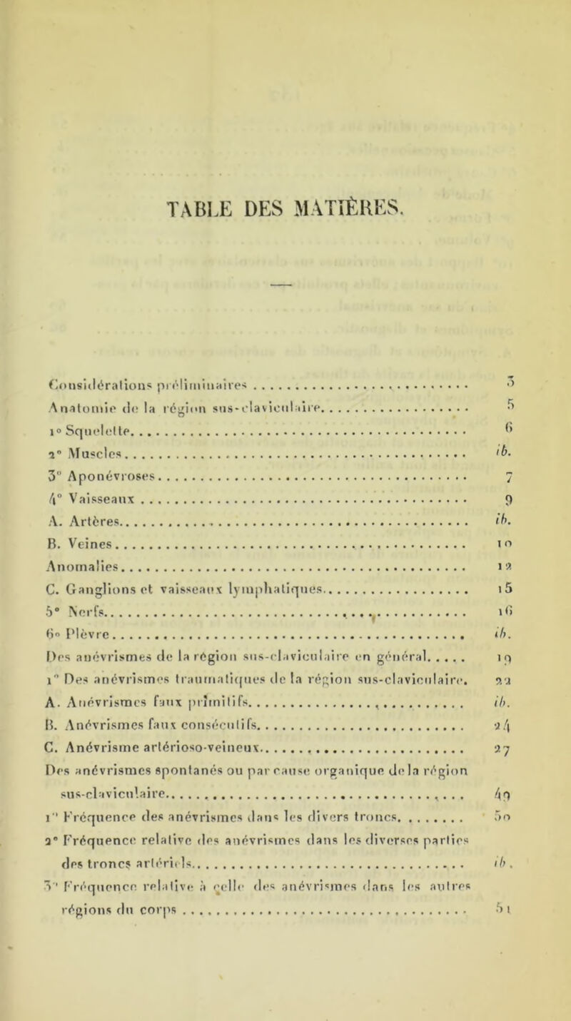 TABLE DES MATIÈRES. Considérations préliminaires •> Anatomie do la région sus-claviculaire 5 i° Squelette 6 2 Muscles 'b. 3 Aponévroses 7 4° Vaisseaux p A. Artères ib. B. Veines . i o Anomalies C. Ganglions et vaisseaux lymphatiques i5 5° Nerfs î G 6° Plèvre */>. Des anévrismes de la région sus-claviculaire en général ip i Des anévrismes traumatiques de la région sus-claviculaire. 9,2 A. Anévrismes faux primitifs ib. B. Anévrismes faux consécutifs a4 C. Anévrisme artérioso-veineux 27 Des anévrismes spontanés ou par cause organique delà région sus-claviculaire 4p 1 Fréquence des anévrismes dans les divers troncs 5n 2” Fréquence relative dos anévrismes dans les diverses parties des tronc? artériels ib . 3’’ Fréquence relative à celle des anévrismes dans les autres régions du corps 5i