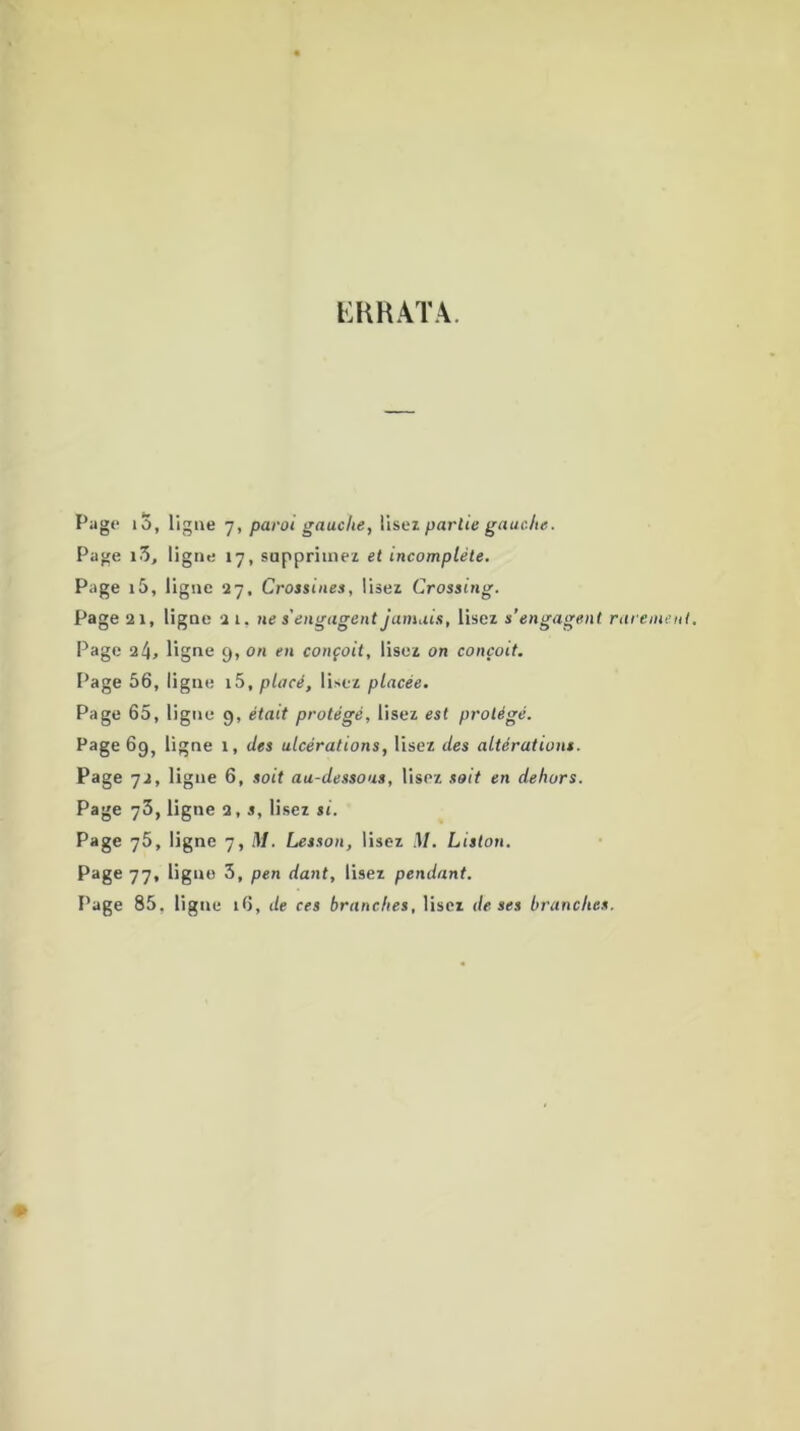 ERRATA. Page i5, ligne 7, paroi gauche, lisez partie gauche. Page i3, ligne 17, supprimez et incomplète. Page i5, ligne 27, Crossines, lisez Crossing. Page 21, ligne 2 1, ne s'engagent jamais, lisez s’engagent rarement. Page 24, ligne 9, on en conçoit, lisez on conçoit. Page 56, ligne \b>, placé, lisez placée. Page 65, ligne 9, était protégé, lisez est protégé. Page 69, ligne 1, des ulcérations, lisez des altérations. Page 72, ligne 6, soit au-dessous, lisez soit en dehors. Page 73, ligne 2, s, lisez si. Page 75, ligne 7, M. Lesson, lisez M. Liston. Page 77, ligne 3, pen dant, lisez pendant. Page 85, ligne 16, de ces branches, lisez de ses branches. *