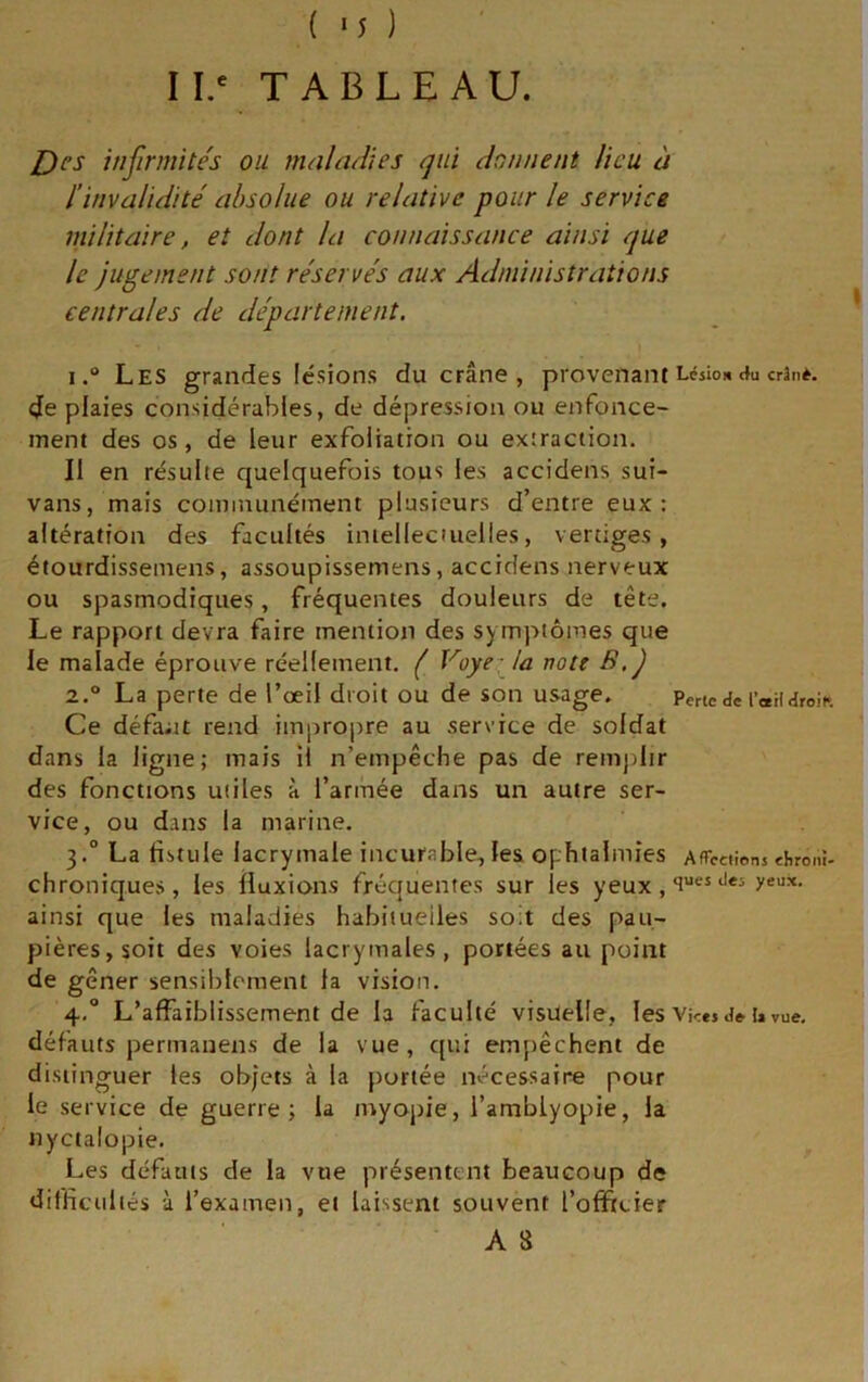 II.' TABLEAU. Des infirmite's ou nuileiAies qui donnent lieu ù l’invalidité absolue ou relative pour le service militaire, et dont la connaissance ainsi que le jugement sont réservés aux Administrations centrales de département. 1.  Les grandes Ic.sion.s du crâne , provenant Lésîo» <iu crânè. eje plaies con.sidérabies, de dépression ou enfonce- ment des os, de leur exfoiiation ou extraction. Il en résulte quelquefois tous les accidens sui- vans, mais communément plusieurs d’entre eux: altération des facultés inielleciuelles, vertiges, étourdissemens, assoupissemens, accidens nerveux ou spasmodiques, fréquentes douleurs de tête. Le rapport devra faire mention des symptôines que le malade éprouve réellement. ( Voye; la note B.j 2. ° La perte de l’œil droit ou de son usage. Perte de I’œHdroih Ce défaut rend iinproj)re au service de soldat dans la ligne; mais il n’empêche pas de remjdir des fonctions utiles à l’armée dans un autre ser- vice, ou dans la marine. 3. ° La fistule lacrymale incurable, les ophtalmies Affections chroni- chroniques, les fluxions fréquentes sur les yeux , *1“®^ ainsi que les maladies habituelles soit des pau- pières, soit des voies lacrymales, portées au point de gêner sensiblement fa vision. 4. '’ L’affaiblissement de la faculté visuelle, les Viccsdoiavue, défauts permanens de la vue, qui empêchent de distinguer les objets à la portée nécessaire pour le service de guerre; la myopie, l’amblyopie, la nyctalopie. Les défauts de la vue présentent beaucoup de difficultés à l’examen, et laissent souvent l’officier