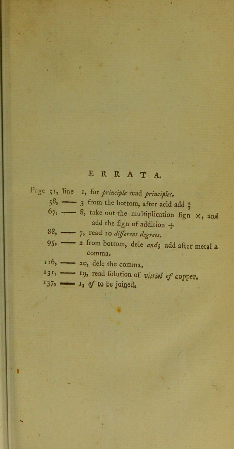 ERRATA. } ; gc 51, line 1, for principle read principles. 58, 3 from the bottom, after acid add f ^7’ take out the multiplication fign x, and add the lign of addition + 1 7> read 10 different degrees. 9S> 2 from bottom, dele and- add after metal 1 comma. 116, ■ 20, dele the comma. 13r’  r9) read folution of niiirinl of copper, *37» —— i» ^ to be joined. r 1 ' t