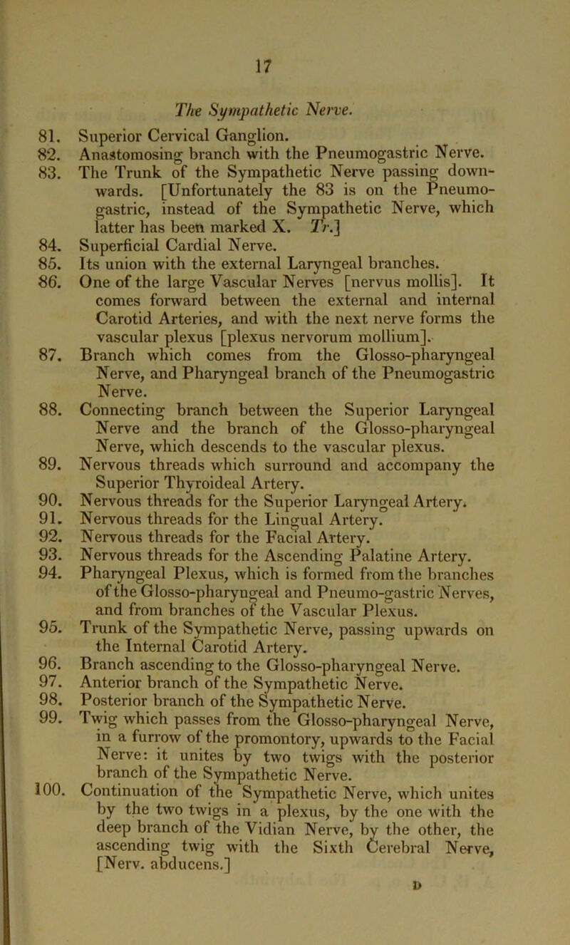 Tht Sympathetic Nerve. 81. Superior Cervical Ganglion. 82. Anastomosing branch with the Pneumogastric Nerve. 83. The Trunk of the Sympathetic Nerve passing down- wards. [Unfortunately the 83 is on the Pneumo- gastric, instead of the Sympathetic Nerve, which latter has been marked X. Tr.] 84. Superficial Cardial Nerve. 85. Its union with the external Laryngeal branches. 86. One of the large Vascular Nerves [nervus mollis]. It comes forward between the external and internal Carotid Arteries, and with the next nerve forms the vascular plexus [plexus nervorum mollium]. 87. Branch which comes from the Glosso-pharyngeal Nerve, and Pharyngeal branch of the Pneumogastric Nerve. 88. Connecting branch between the Superior Laryngeal Nerve and the branch of the Glosso-pharyngeal Nerve, which descends to the vascular plexus. 89. Nervous threads which surround and accompany the Superior Thyroideal Artery. 90. Nervous threads for the Superior Laryngeal Artery. 91. Nervous threads for the Lingual Artery. 92. Nervous threads for the Facial Artery. 93. Nervous threads for the Ascending Palatine Artery. .94. Pharyngeal Plexus, which is fonned from the branches of the Glosso-pharyngeal and Pneumo-gastric Nerves, and from branches of the Vascular Plexus. 95. Trunk of the Sympathetic Nerve, passing upwards on the Internal Carotid Artery. 96. Branch ascending to the Glosso-pharyngeal Nerve. 97. Anterior branch of the Sympathetic Nerve. 98. Posterior branch of the Sympathetic Nerve. 99. Twig which passes from the Glosso-pharyngeal Nerve, in a furrow of the promontory, upwards to the Facial Nerve; it unites by two twigs with the posterior branch of the Sympathetic Nerve. 100. Continuation of the Synapathetic Nerve, which unites by the two twigs in a plexus, by the one with the deep branch of the Vidian Nerve, by the other, the ascending twig with the Sixth Cerebral Nerve, [Nerv. abducens.] D