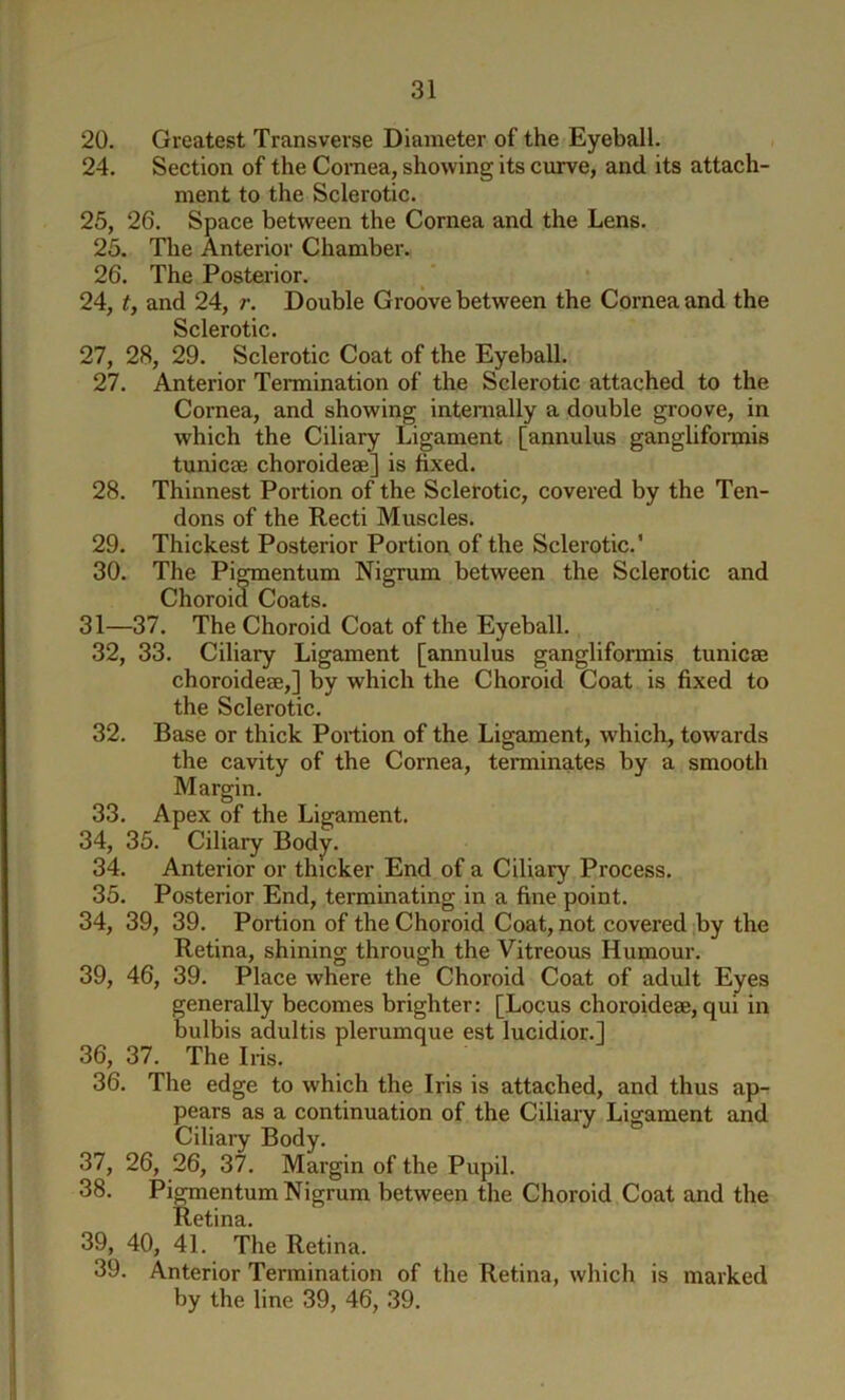 20. Greatest Transverse Diameter of the Eyeball. 24. Section of the Cornea, showing its curve, and its attach- ment to the Sclerotic. 25, 26. Space between the Cornea and the Lens. 25. The Anterior Chamber. 26. The Posterior. 24, t, and 24, r. Double Groove between the Cornea and the Sclerotic. 27, 28, 29. Sclerotic Coat of the Eyeball. 27. Anterior Termination of the Sclerotic attached to the Cornea, and showing internally a double groove, in which the Ciliary Ligament [annulus gangliformis tunicae choroideae] is fixed. 28. Thinnest Portion of the Sclerotic, covered by the Ten- dons of the Recti Muscles. 29. Thickest Posterior Portion of the Sclerotic.' 30. The Pigmentum Nigrum between the Sclerotic and Choroid Coats. 31—37. The Choroid Coat of the Eyeball. 32, 33. Ciliary Ligament [annulus gangliformis tunicae choroideae,] by which the Choroid Coat is fixed to the Sclerotic. 32. Base or thick Portion of the Ligament, which, towards the cavity of the Cornea, terminates by a smooth Margin. 33. Apex of the Ligament. 34, 35. Ciliary Body. 34. Anterior or thicker End of a Ciliary Process. 35. Posterior End, terminating in a fine point. 34, 39, 39. Portion of the Choroid Coat, not covered ;by the Retina, shining through the Vitreous Humour. 39, 46, 39. Place where the Choroid Coat of adult Eyes generally becomes brighter: [Locus choroideae, qui in bulbis adultis plerumque est lucidior.] 36, 37. The Iiis. 36. The edge to which the Iris is attached, and thus ap- pears as a continuation of the Ciliary Ligament and Ciliary Body. 37, 26, 26, 37. Margin of the Pupil. 38, Pigmentum Nigrum between the Choroid Coat and the Retina. 39, 40, 41. The Retina. 39. Anterior Termination of the Retina, which is marked by the line 39, 46, 39.