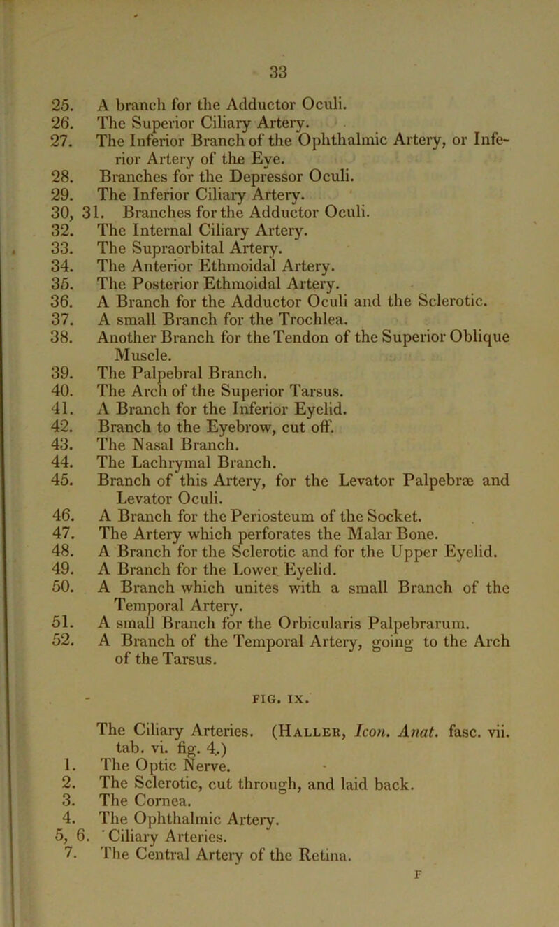 25. A branch for the Adductor Oculi. 26. The Superior Ciliary Artery. 27. The Inferior Branch of tlie Ophthalmic Artery, or Infe- rior Artery of the Eye. 28. Bi-anches for the Depressor Oculi. 29. The Inferior Ciliaiy Artery. 30. 31. Branches for the Adductor Oculi. 32. The Internal Ciliary Artery. 33. The Supraorbital Artery. 34. The Anterior Ethmoidal Artery. 35. The Posterior Ethmoidal Artery. 36. A Branch for the Adductor Oculi and the Sclerotic. 37. A small Branch for the Trochlea. 38. Another Branch for the Tendon of the Superior Oblique Muscle. 39. The Palpebral Branch. 40. The Arch of the Superior Tarsus. 41. A Branch for the Inferior Eyelid. 42. Branch to the Eyebrow, cut off. 43. The Nasal Branch. 44. The Lachrymal Branch. 45. Branch of this Artery, for the Levator Palpebrae and Levator Oculi. 46. A Branch for the Periosteum of the Socket. 47. The Artery which perforates the Malar Bone. 48. A Branch for the Sclerotic and for the Upper Eyelid. 49. A Branch for the Lower Eyelid. 50. A Branch which unites with a small Branch of the Temporal Artery. 51. A small Branch for the Orbicularis Palpebrarum. 52. A Branch of the Temporal Artery, going to the Arch of the Tarsus. FIG. IX. The Ciliary Arteries. (Haller, Icon. Anat. fasc. vii, tab, vi, fig. 4.) 1. The Optic Nerve. 2. The Sclerotic, cut through, and laid back. 3. The Cornea. 4. The Ophthalmic Arteiy. 5, 6. ’Ciliary Arteries, 7, The Central Artery of the Retina. F