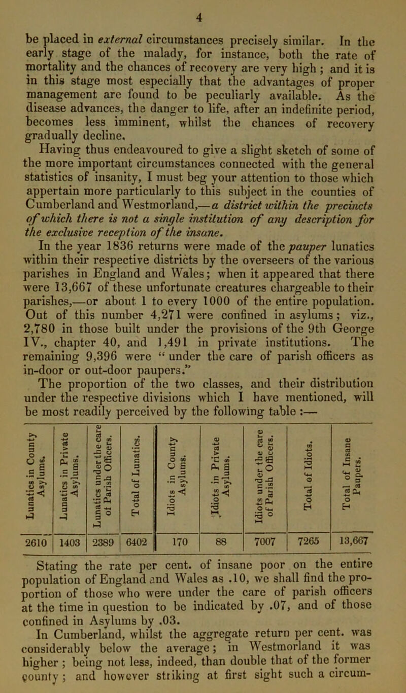 be placed in external circumstances precisely similar. In the early stage of the malady, for instance, both the rate of mortality and the chances of recovery are very high ; and it is in this stage most especially that the advantages of proper management are found to be peculiarly available. As the disease advances, the danger to life, after an indefinite period, becomes less imminent, whilst the chances of recovery gradually decline. Having thus endeavoured to give a slight sketch of some of the more important circumstances connected with the general statistics of insanity, I must beg your attention to those which appertain more particularly to this subject in the counties of Cumberland and Westmorland,—a district within the precincts of which there is not a single institution of any description for the exclusive reception of the insane. In the year 1836 returns were made of ihe pauper lunatics within their respective districts by the overseers of the various parishes in England and Wales; when it appeared that there were 13,667 of these unfortunate creatures chargeable to their parishes,—or about 1 to every 1000 of the entire population. Out of this number 4,271 were confined in asylums; viz., 2,780 in those built under the provisions of the 9th George IV., chapter 40, and 1,491 in private institutions. The remaining 9,396 were “ under the care of parish oflBcers as in-door or out-door paupers.” The proportion of the two classes, and their distribution under the respective divisions which I have mentioned, will be most readily perceived by the following table :— Lunatics in County Asylums. Lunatics in Private Asylums. Lunatics under the care of Parish Officers. T otal of Lunatics. Idiots in County Asylums. ‘Idiots in Private Asylums. Idiots under the care of Parish Officers. Total of Idiots. Total of Insane Paupers. 2610 1403 2389 6402 170 88 7007 7265 13,667 Stating the rate per cent, of insane poor on the entire population of England and Wales as .10, we shall find the pro- portion of those who were under the care of parish oflficers at the time in question to be indicated by .07, and of those confined in Asylums by .03. In Cumberland, whilst the aggregate return per cent, was considerably below the average; in Westmorland it was higher ; being not less, indeed, than double that of the former county ; and however striking at first sight such a circum-