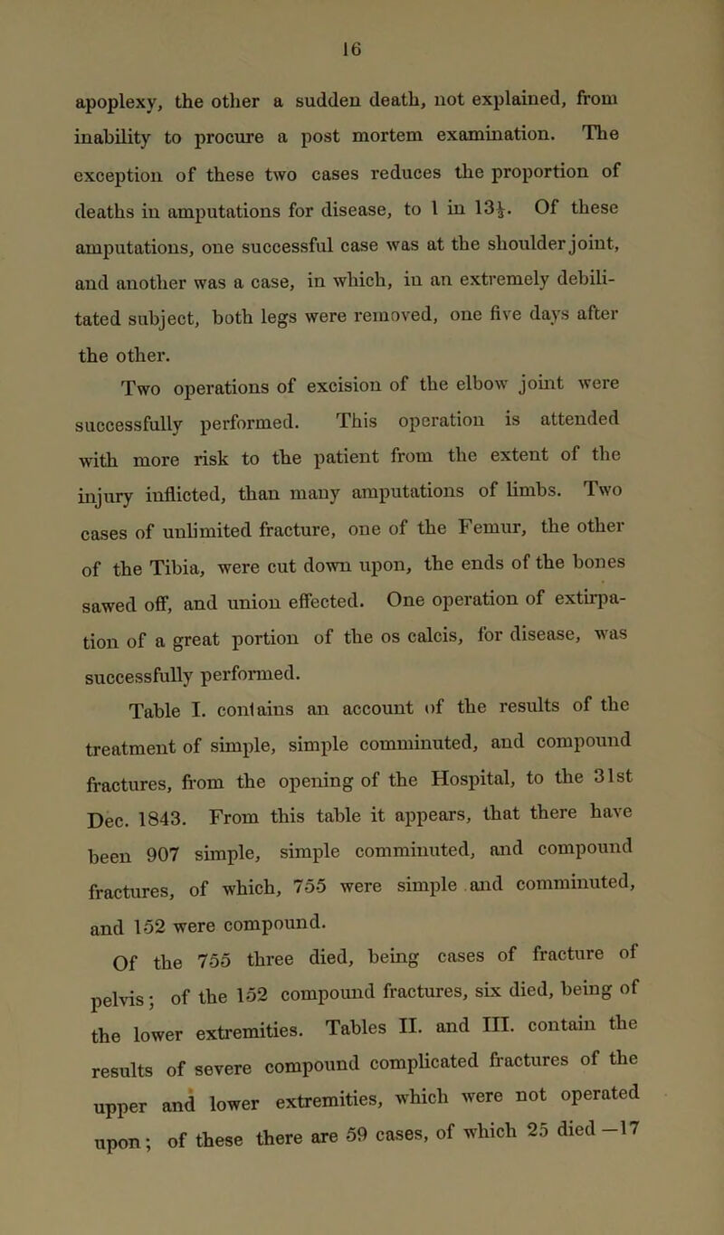 apoplexy, the other a suddeu death, not explained, from inability to procure a post mortem examination. The exception of these two cases reduces the proportion of deaths in amputations for disease, to 1 in 13^. Of these amputations, one successful case was at the shoulder joint, and another was a case, in which, in an extremely debili- tated subject, both legs were removed, one five days after the other. Two operations of excision of the elbow joint were successfully performed. This operation is attended with more risk to the patient from the extent of the injury inflicted, than many amputations of limbs. Two cases of unlimited fracture, one of the Femur, the other of the Tibia, were cut down upon, the ends of the bones sawed off, and union effected. One operation of extirpa- tion of a great portion of the os calcis, for disease, was successfully performed. Table I. contains an account of the results of the treatment of simple, simple comminuted, and compound fractures, fi'om the opening of the Hospital, to the 31st Dec. 1843. From this table it appears, that there have been 907 simple, simple comminuted, and compound fractures, of which, 755 were simple and comminuted, and 152 were compound. Of the 755 three died, being cases of fracture of pelvis; of the 152 compoimd fractures, sLx died, being of the lower extremities. Tables II. and III. contain the results of severe compound complicated fractures of the upper and lower extremities, which were not operated upon; of these there are 59 cases, of winch 25 died-17