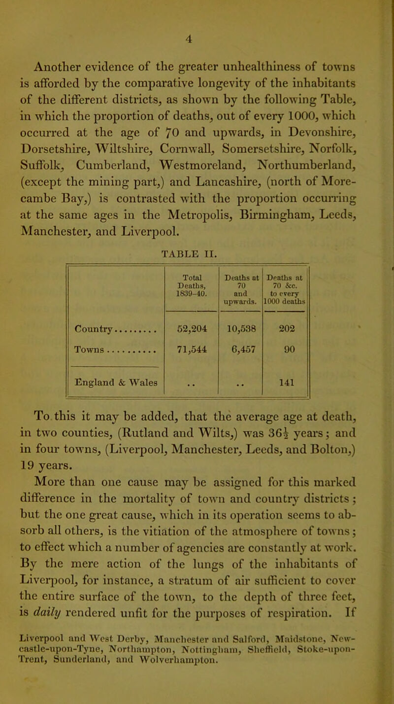 Another evidence of the greater unhealthiness of towns is afforded by the comparative longevity of the inhabitants of the different districts, as shown by the following Table, in which the proportion of deaths, out of every 1000, which occurred at the age of 70 and upwards, in Devonshire, Dorsetshire, Wiltshire, Cornwall, Somersetshire, Norfolk, Suffolk, Cumberland, Westmoreland, Northumberland, (except the mining part,) and Lancashire, (north of More- cambe Bay,) is contrasted writh the proportion occurring at the same ages in the Metropolis, Birmingham, Leeds, Manchester, and Liverpool. TABLE II. Total Deaths, 1839-40. Deaths at 70 and upwards. Deaths at 70 &c. to every 1000 deaths Country 52,204 10,538 202 Towns 71,544 6,457 90 England & Wales •• * * 141 To this it may be added, that the average age at death, in two counties, (Rutland and Wilts,) wras 3Gi years; and in four towns, (Liverpool, Manchester, Leeds, and Bolton,) 19 years. More than one cause may be assigned for this marked difference in the mortality of town and country districts; but the one great cause, which in its operation seems to ab- sorb all others, is the vitiation of the atmosphere of towns ; to effect which a number of agencies are constantly at work. By the mere action of the lungs of the inhabitants of Liverpool, for instance, a stratum of air sufficient to cover the entire surface of the town, to the depth of three feet, is daily rendered unfit for the purposes of respiration. If Liverpool and West Derby, Manchester and Salford, Maidstone, New- castle-upon-Tyne, Northampton, Nottingham, Sheffield, Stoke-upon- Trent, Sunderland, and Wolverhampton.