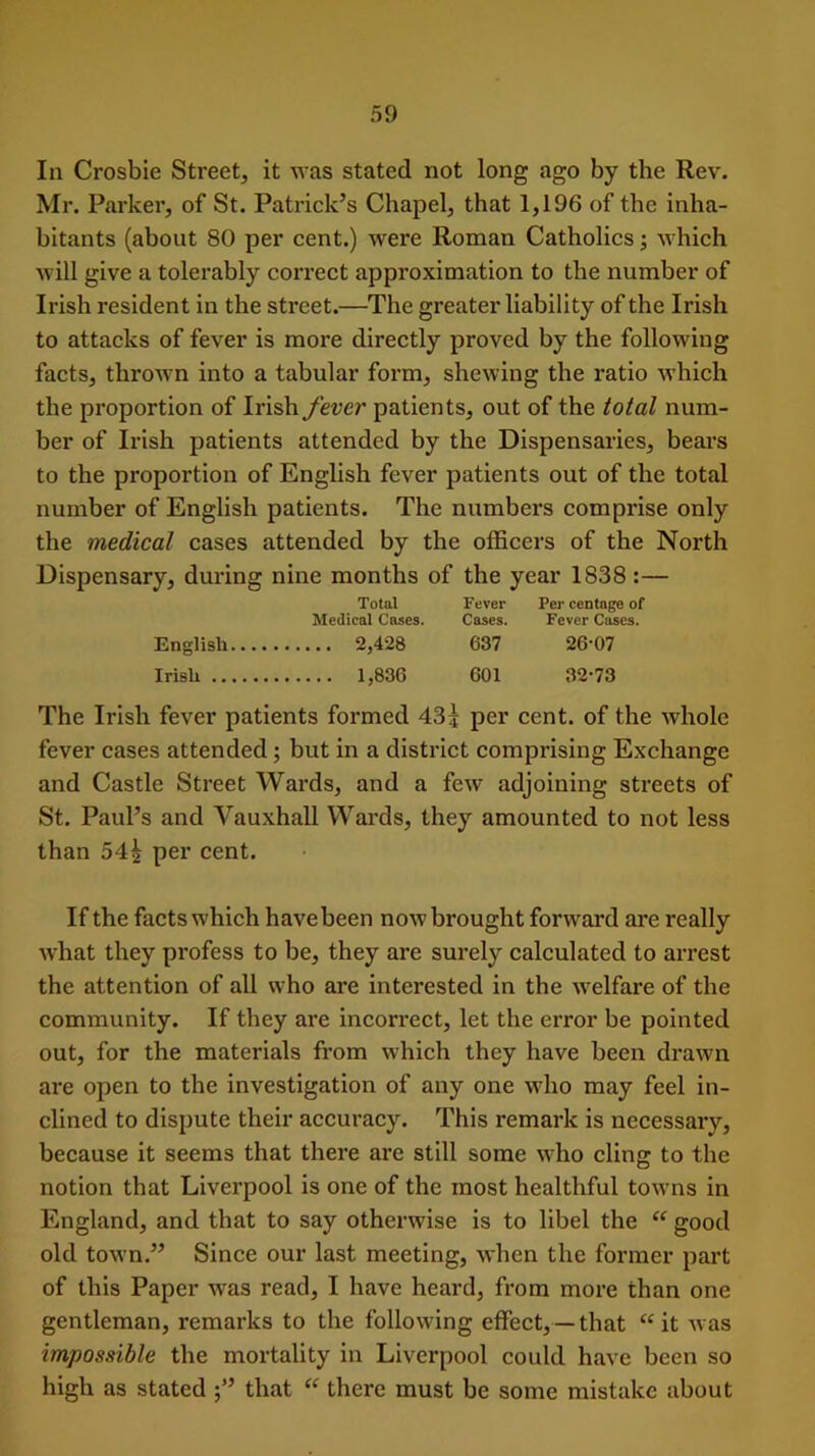In Crosbie Street, it was stated not long ago by the Rev. Mr. Parker, of St. Patrick’s Chapel, that 1,196 of the inha- bitants (about 80 per cent.) were Roman Catholics; which will give a tolerably correct approximation to the number of Irish resident in the street.—The greater liability of the Irish to attacks of fever is more directly proved by the following facts, thrown into a tabular form, shewing the ratio which the proportion of Irish fever patients, out of the total num- ber of Irish patients attended by the Dispensaries, bears to the proportion of English fever patients out of the total number of English patients. The numbers comprise only the medical cases attended by the officers of the North Dispensary, during nine months of the year 1838 :— Total Fever Per centnge of Medical Cases. Cases. Fever Cases. English 2,428 637 26-07 Irish 1,83G 601 32-73 The Irish fever patients formed 435 per cent, of the whole fever cases attended ; but in a district comprising Exchange and Castle Street Wards, and a few adjoining streets of St. Paul’s and Vauxhall Wards, they amounted to not less than 54^ per cent. If the facts which havebeen now brought forward are really what they profess to be, they are surely calculated to arrest the attention of all who are interested in the welfare of the community. If they are incorrect, let the error be pointed out, for the materials from which they have been drawn are open to the investigation of any one who may feel in- clined to dispute their accuracy. This remark is necessary, because it seems that there are still some who cling to the notion that Liverpool is one of the most healthful towns in England, and that to say otherwise is to libel the “ good old town.” Since our last meeting, when the former part of this Paper was read, I have heard, from more than one gentleman, remarks to the following effect, —that “it was impossible the mortality in Liverpool could have been so high as stated that “ there must be some mistake about