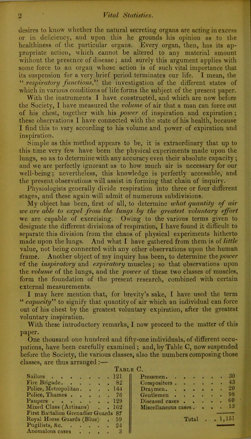 desires to know whether the nntural secreting organs are acting in excess or in deficiency, and upon this he grounds his opinion as to the healthiness of the particular organs. Every organ, then, has its ap- propriate action, which cannot be altered to any material amount without the presence of disease; and surely this argument applies with some force to an organ whose action is of such vital importance that its suspension for a very brief period terminates our life. I mean, the “ respiratory functionsthe investigation of the different states of which in various conditions of life forms the subject of the present paper. With the instruments I have constructed, and which are now before the Society, I have measured the volume of air that a man can force out of his chest, together with his power of inspiration and expiration ; these observations I have connected with the state of his health, because I find this to vary according to his volume and power of expiration and inspiration. Simple as this method appears to be, it is extraordinary that up to this time very few have been the physical experiments made upon the lungs, so as to determine with any accuracy even their absolute capacity ; and we are perfectly ignorant as to how much air is necessary for our well-being; nevertheless, this knowledge is perfectly accessible, and the present observations will assist in forming that chain of inquiry. Physiologists generally divide respiration into three or four different stages, and these again will admit of numerous subdivisions. My object has been, first of all, to determine what quantity of air we are able to expel from the lungs by the greatest voluntary effort we are capable of exercising. Owing to the various terms given to designate the different divisions of respiration, I have found it difficult to separate this division from the chaos of physical experiments hitherto made upon the lungs. And what I have gathered from them is of little value, not being connected with any other observations upon the human frame. Another object of my inquiry has been, to determine thepoiver of the inspiratory and expiratory muscles; so that observations upon the volume of the lungs, and the power of these two classes of muscles, form the foundation of the present research, combined with certain external measurements. I may here mention that, for brevity’s sake, I have used the term “ capacity ” to signify that quantity of air which an individual can force out of his chest by the greatest voluntary expiration, after the greatest voluntary inspiration. With these introductory remarks, I now proceed to the matter of this paper. One thousand one hundred and fifty-one individuals, of different occu- pations, have been carefully examined; and, by Table C, now suspended before the Society, the various classes, also the numbers composing those classes, are thus arranged:— Table C. Sailors 121 Fire Brigade 82 Police, Metropolitan. . . .144 Police, Thames 76 Paupers 129 Mixed Class (Artisans) . .162 First Battalion Grenadier Guards 87 Royal Horse Guards (Blue) . 59 Pugilists, &c 24 Anomalous cases .... 3 Pressmen. . . 30 Compositors . . . 43 Draymen. . . 20 Gentlemen . . . 98 Diseased cases . . 60 Miscellaneous cases. • . . 13 Total . . 1,151