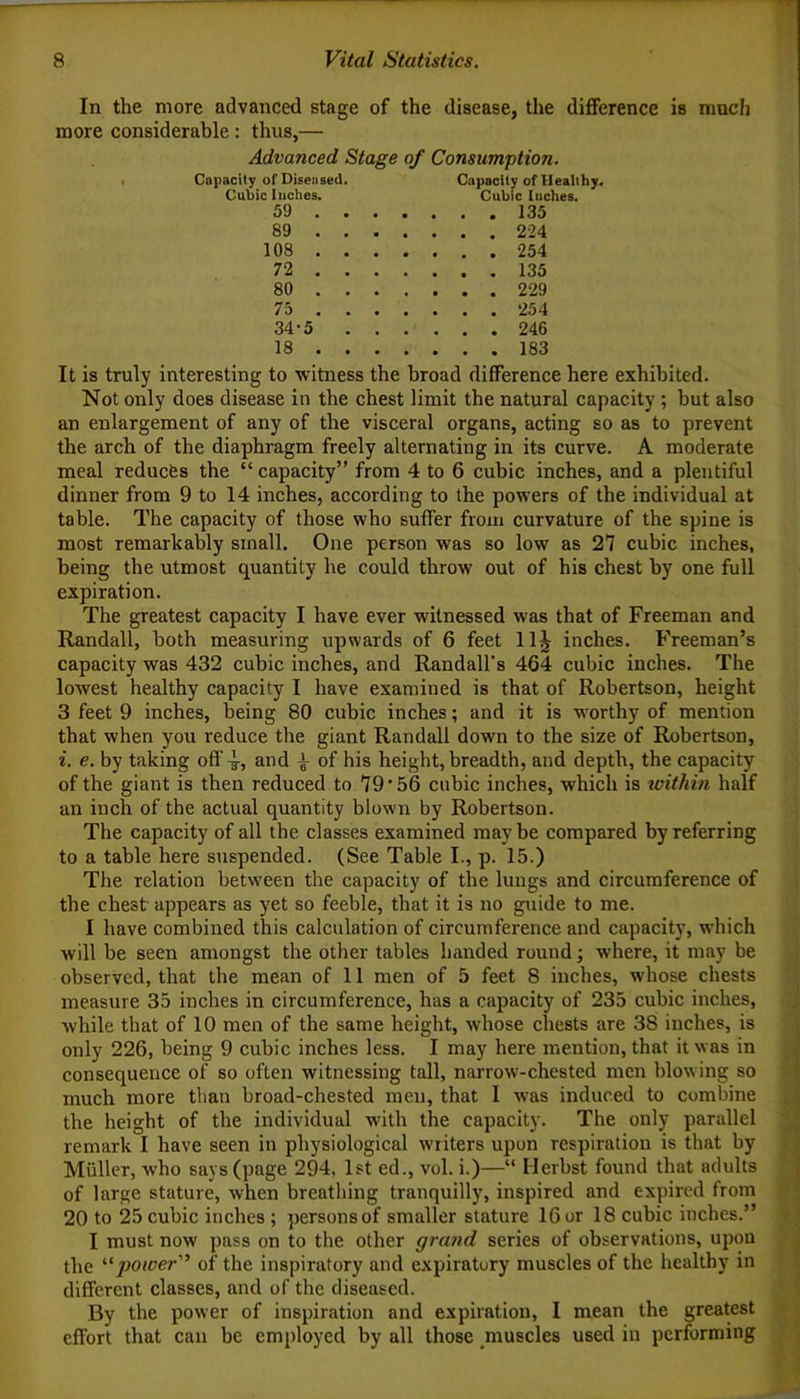 In the more advanced stage of the disease, the difference is much more considerable : thus,— Advanced Stage of Consumption. Capacity of Diseased Cubic Inches. 59 . 89 . 108 . 72 . 80 . 75 . 34-5 18 . Capacity of Healthy. Cubic Inches. . . 135 . . 224 . . 254 . . 135 . . 229 . . 254 . . 246 . . 183 It is truly interesting to witness the broad difference here exhibited. Not only does disease in the chest limit the natural capacity ; but also an enlargement of any of the visceral organs, acting so as to prevent the arch of the diaphragm freely alternating in its curve. A moderate meal reduces the “capacity” from 4 to 6 cubic inches, and a plentiful dinner from 9 to 14 inches, according to the powers of the individual at table. The capacity of those who suffer from curvature of the spine is most remarkably small. One person was so low as 27 cubic inches, being the utmost quantity he could throw out of his chest by one full expiration. The greatest capacity I have ever witnessed was that of Freeman and Randall, both measuring upwards of 6 feet 11 \ inches. Freeman’s capacity was 432 cubic inches, and Randall's 464 cubic inches. The lowest healthy capacity I have examined is that of Robertson, height 3 feet 9 inches, being 80 cubic inches; and it is worthy of mention that when you reduce the giant Randall down to the size of Robertson, i. e. by taking off 4, and £ of his height, breadth, and depth, the capacity of the giant is then reduced to 79’56 cubic inches, which is within half an inch of the actual quantity blown by Robertson. The capacity of all the classes examined maybe compared by referring to a table here suspended. (See Table I., p. 15.) The relation between the capacity of the lungs and circumference of the chest appears as yet so feeble, that it is no guide to me. I have combined this calculation of circumference and capacity, which will be seen amongst the other tables handed round; where, it may be observed, that the mean of 11 men of 5 feet 8 inches, whose chests measure 35 inches in circumference, has a capacity of 235 cubic inches, while that of 10 men of the same height, whose chests are 38 inches, is only 226, being 9 cubic inches less. I may here mention, that it was in consequence of so often witnessing tall, narrow-chested men blowing so much more than broad-chested men, that 1 was induced to combine the height of the individual with the capacity. The only parallel remark I have seen in physiological writers upon respiration is that by Muller, who says (page 294, 1st ed., vol. i.)—“ Herbst found that adults of large stature, when breathing tranquilly, inspired and expired from 20 to 25 cubic inches ; personsof smaller stature 16or 18 cubic inches.” I must now pass on to the other grand series of observations, upon the “power of the inspiratory and expiratory muscles of the healthy in different classes, and of the diseased. By the power of inspiration and expiration, I mean the greatest effort that can be employed by all those muscles used in performing