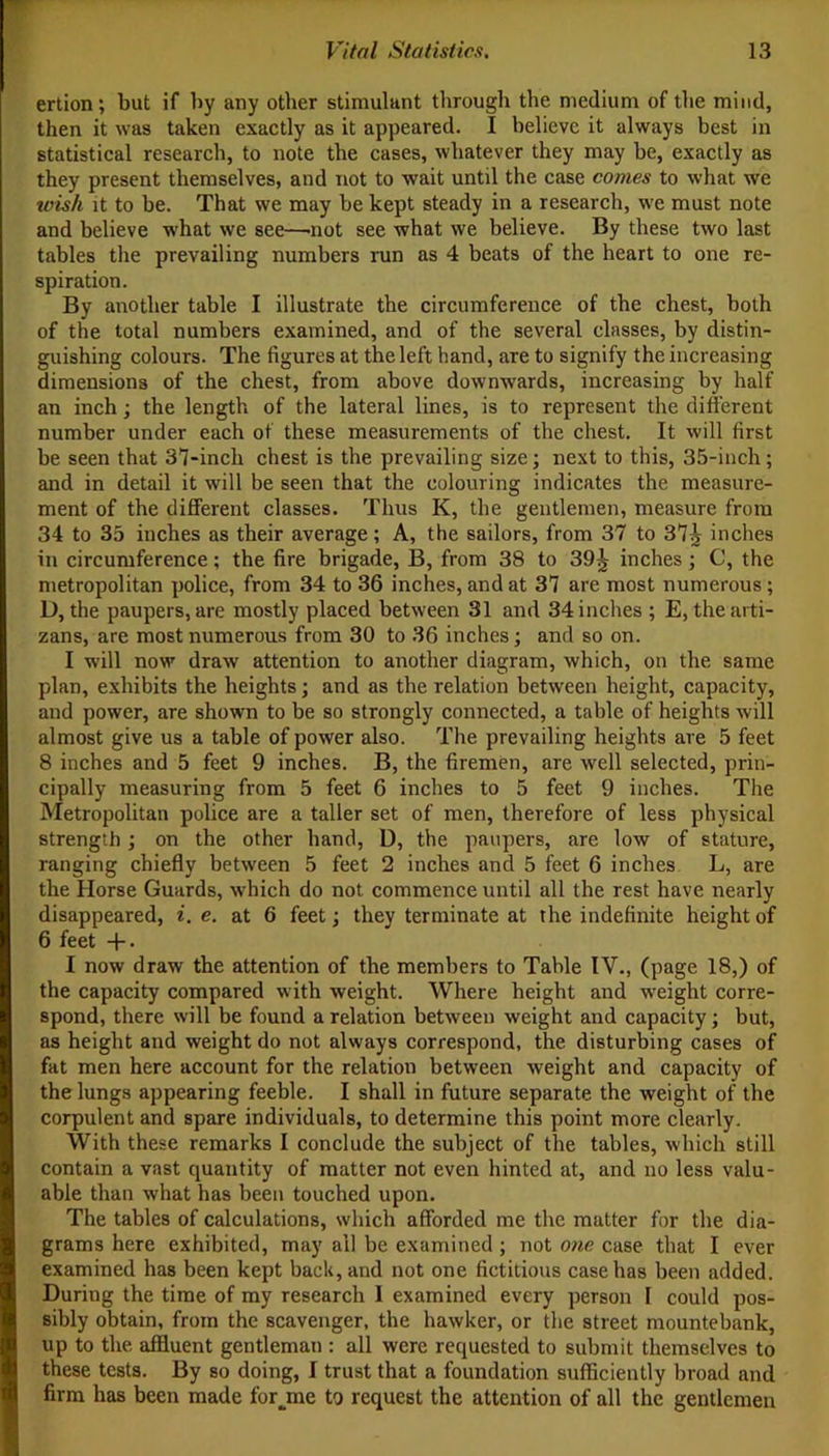 ertion; but if by any other stimulant through the medium of the mind, then it was taken exactly as it appeared. I believe it always best in statistical research, to note the cases, whatever they may be, exactly as they present themselves, and not to wait until the case comes to what we ivish it to be. That we may be kept steady in a research, we must note and believe what we see—mot see what we believe. By these two last tables the prevailing numbers run as 4 beats of the heart to one re- spiration. By another table I illustrate the circumference of the chest, both of the total numbers examined, and of the several classes, by distin- guishing colours. The figures at the left hand, are to signify the increasing dimensions of the chest, from above downwards, increasing by half an inch; the length of the lateral lines, is to represent the different number under each of these measurements of the chest. It will first be seen that 3'7-inch chest is the prevailing size; next to this, 35-inch; and in detail it will be seen that the colouring indicates the measure- ment of the different classes. Thus K, the gentlemen, measure from 34 to 35 inches as their average; A, the sailors, from 37 to 37J inches in circumference; the fire brigade, B, from 38 to 39J inches; C, the metropolitan police, from 34 to 36 inches, and at 37 are most numerous ; D, the paupers, are mostly placed between 31 and 34 inches ; E, thearti- zans, are most numerous from 30 to 36 inches; and so on. I will now draw attention to another diagram, which, on the same plan, exhibits the heights; and as the relation between height, capacity, and power, are shown to be so strongly connected, a table of heights will almost give us a table of power also. The prevailing heights are 5 feet 8 inches and 5 feet 9 inches. B, the firemen, are well selected, prin- cipally measuring from 5 feet 6 inches to 5 feet 9 inches. The Metropolitan police are a taller set of men, therefore of less physical strength ; on the other hand, D, the paupers, are low of stature, ranging chiefly between 5 feet 2 inches and 5 feet 6 inches L, are the Horse Guards, which do not commence until all the rest have nearly disappeared, i. e. at 6 feet; they terminate at the indefinite height of 6 feet -f. I now draw the attention of the members to Table IV., (page 18,) of the capacity compared with weight. Where height and weight corre- spond, there will be found a relation between weight and capacity; but, as height and weight do not always correspond, the disturbing cases of fat men here account for the relation between weight and capacity of the lungs appearing feeble. I shall in future separate the weight of the corpulent and spare individuals, to determine this point more clearly. With these remarks I conclude the subject of the tables, which still contain a vast quantity of matter not even hinted at, and no less valu- able than what has been touched upon. The tables of calculations, which afforded me the matter for the dia- grams here exhibited, may all be examined ; not one case that I ever examined has been kept back, and not one fictitious case has been added. Duriug the time of my research I examined every person I could pos- sibly obtain, from the scavenger, the hawker, or the street mountebank, up to the affluent gentleman : all were requested to submit themselves to these tests. By so doing, I trust that a foundation sufficiently broad and firm has been made forme to request the attention of all the gentlemen
