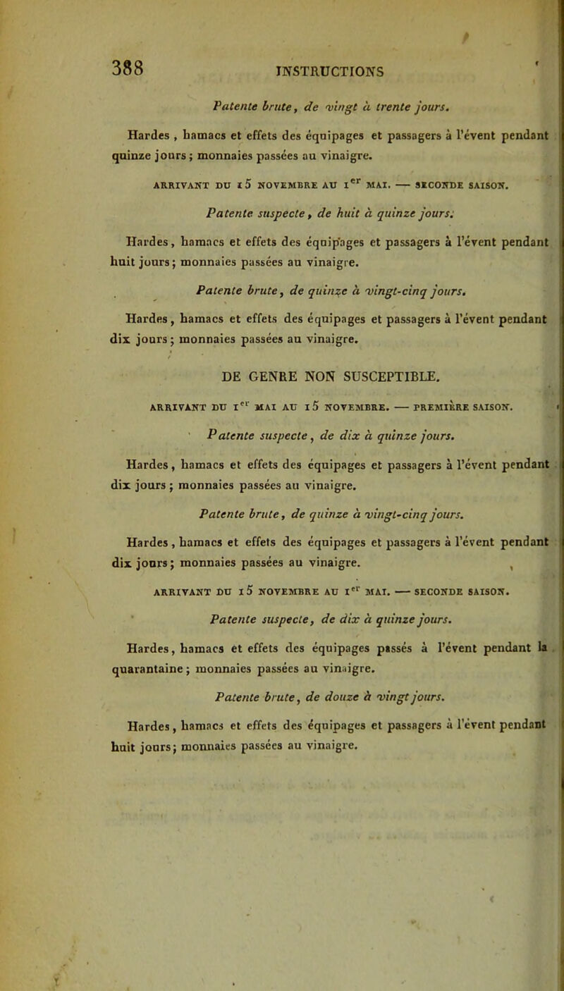 Patente brute, de vingt à trente jours. Hardes , hamacs et effets des équipages et passagers à l’évent pendant quinze jours ; monnaies passées au vinaigre. ARRIVANT DU l5 NOVEMBRE AU I*' MAI. SECONDE SAISON. Patente suspecte, de huit à quinze jours: Hardes, hamacs et effets des équip'ages et passagers à l’évent pendant huit jours; monnaies passées au vinaigre. Patente brute, de quinze a vingt-cinq jours. Hardes , hamacs et effets des équipages et passagers à l’évent pendant dix jours ; monnaies passées au vinaigre. / DE GENRE NON SUSCEPTIBLE. ARRIVANT DU l'’’ MAI AU I 5 NOVEMBRE. TREAIIÈRE SAISON. Patente suspecte, de dix à quinze jours. Hardes, hamacs et effets des équipages et passagers à l’évent pendant dix jours ; monnaies passées au vinaigre. Patente brute, de quinze à vingt-cinq jours. Hardes , hamacs et effets des équipages et passagers à l’évent pendant dix jonrs; monnaies passées au vinaigre. , ARRIVANT DU l5 NOVEMBRE AU l'‘‘ MAI. SECONDE SAISON. • Patente suspecte, de dix à quinze jours. Hardes, hamacs et effets des équipages passés à l’évent pendant la . quarantaine ; monnaies passées au vinaigre. Patente brute, de douze à vingt jours. Hardes, hamacs et effets des équipages et passagers à l'évent pendant huit jours; monnaies passées au vinaigre.